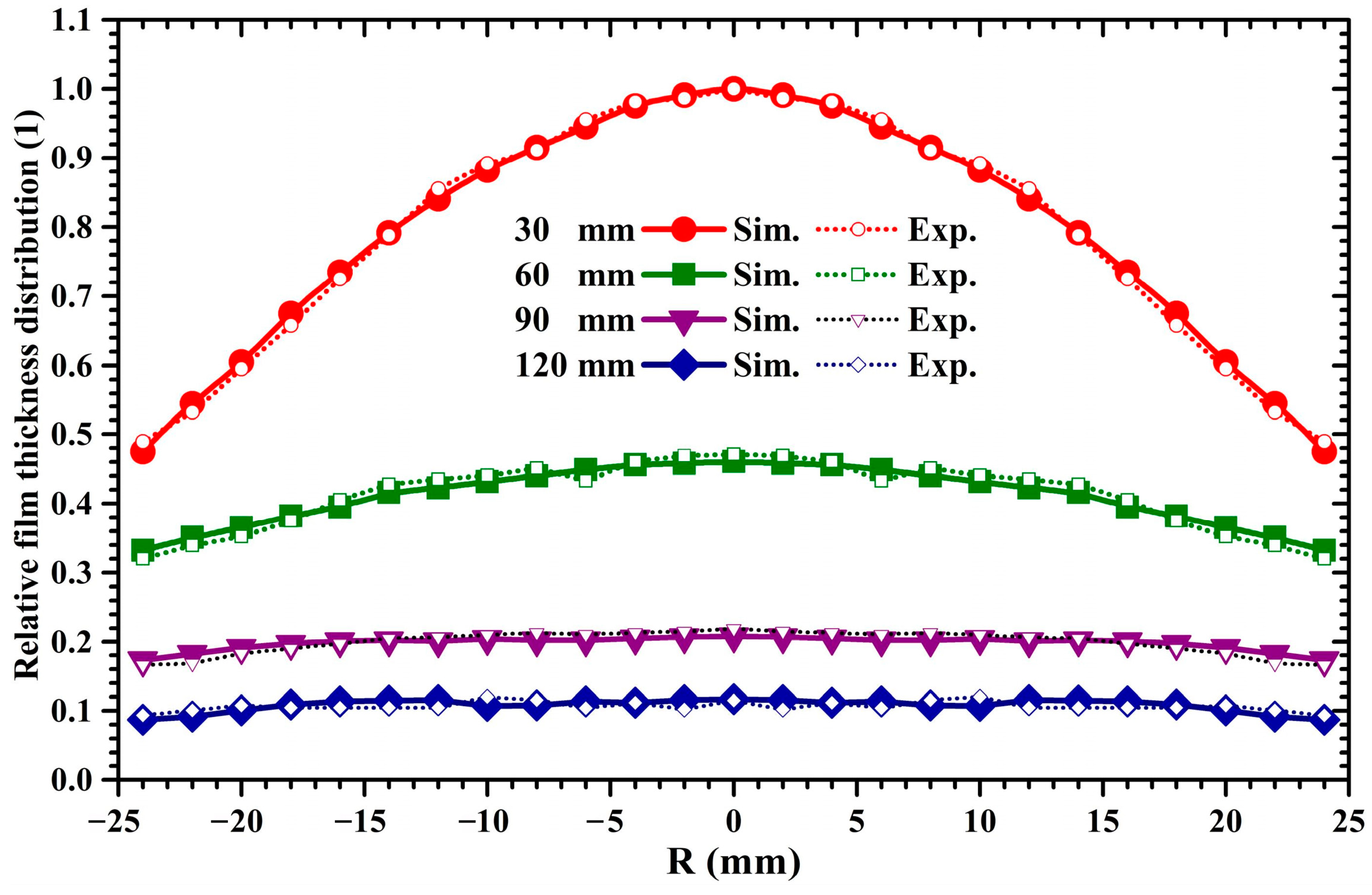 Molecules 28 07660 g003 Molecules 28 07660 g003
