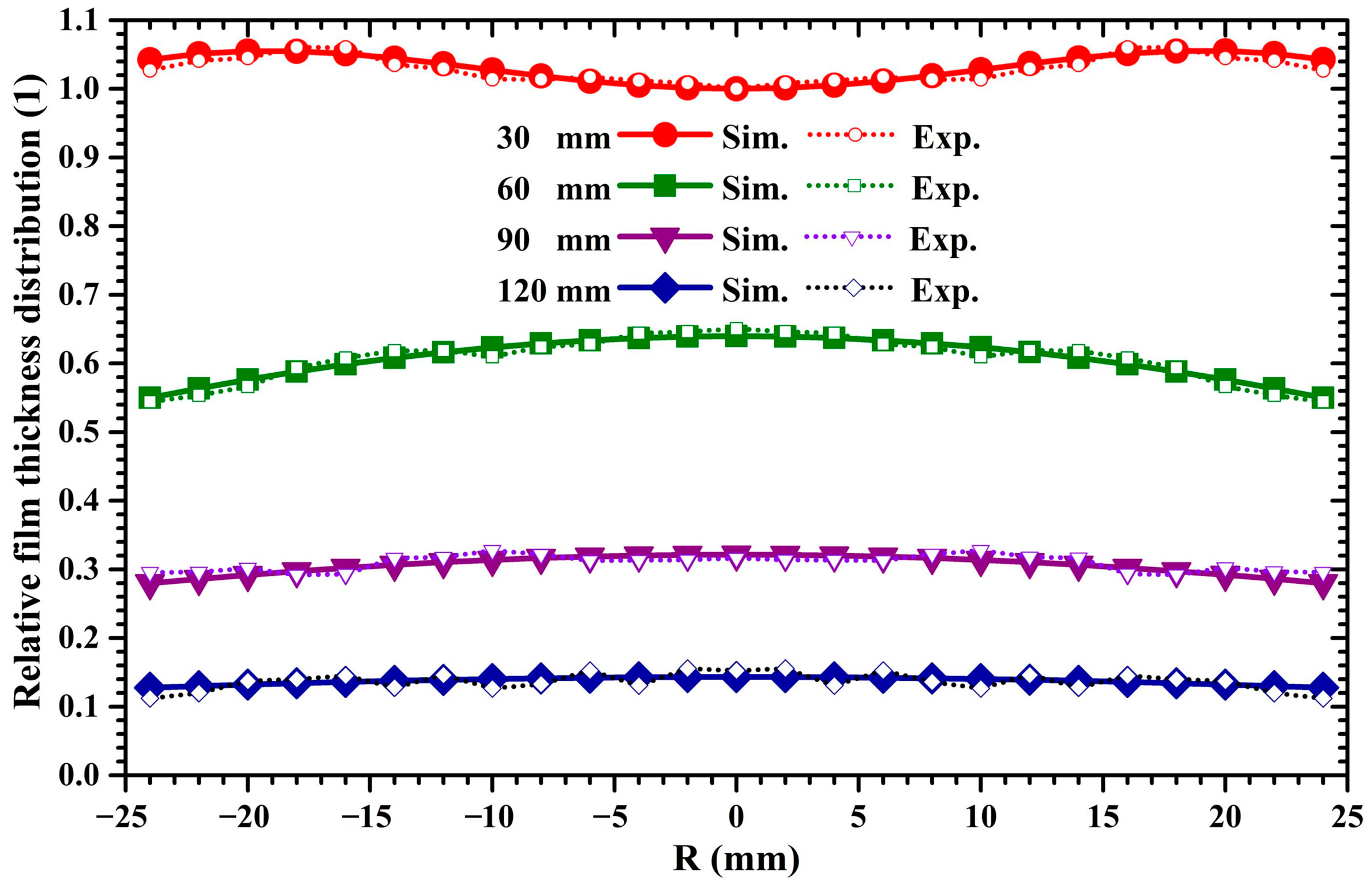 Molecules 28 07660 g004 Molecules 28 07660 g004
