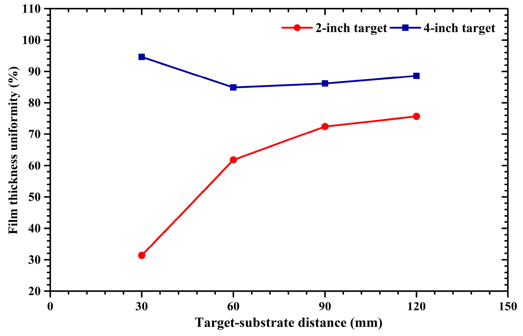 Molecules 28 07660 g005 Molecules 28 07660 g005