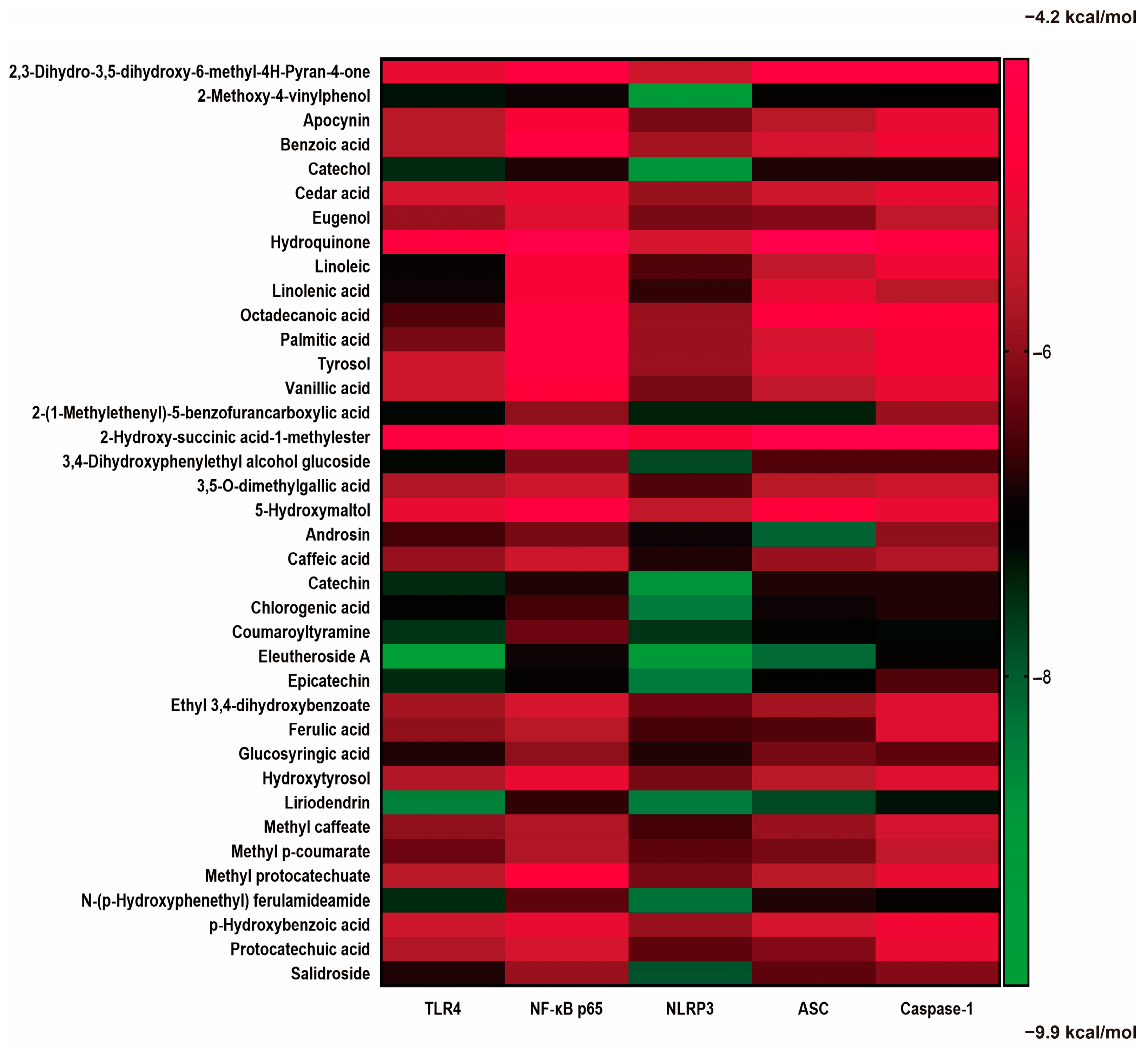 Molecules 28 07663 g004