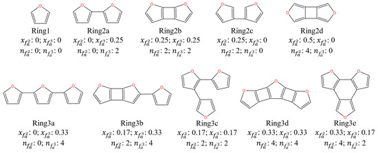 Molecules 28 07671 g006