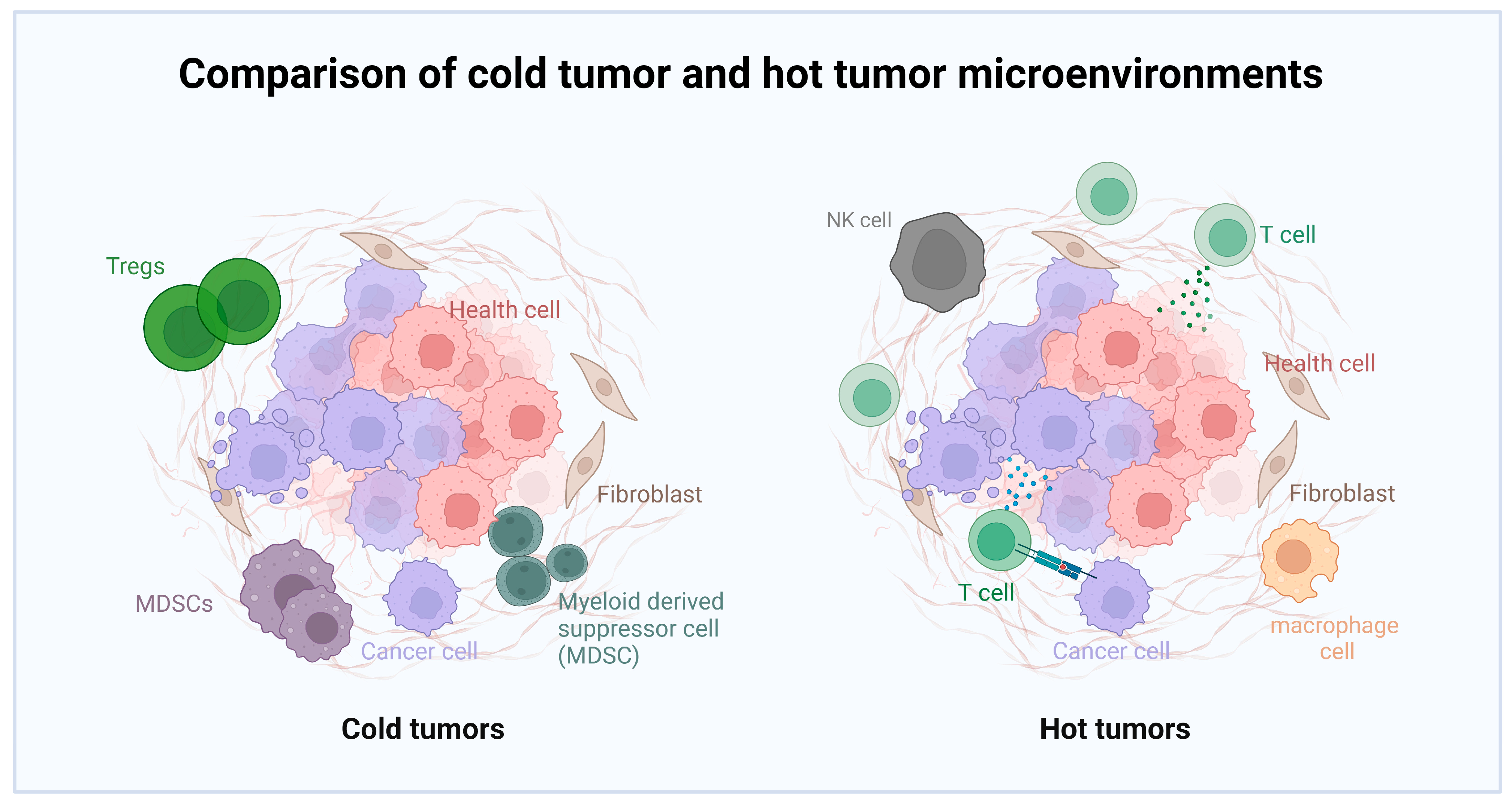 Molecules 28 07679 g003