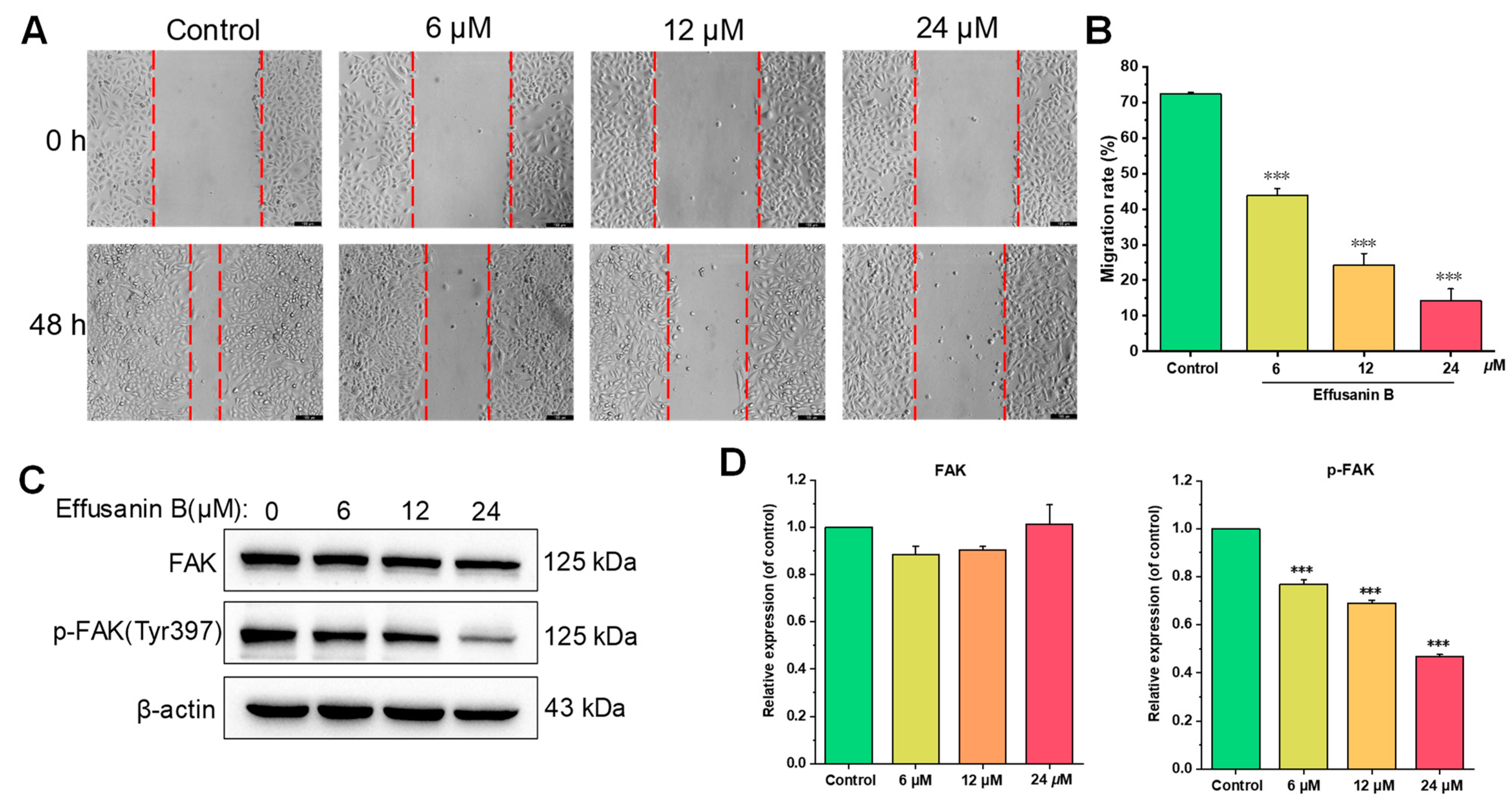 Molecules 28 07682 g008