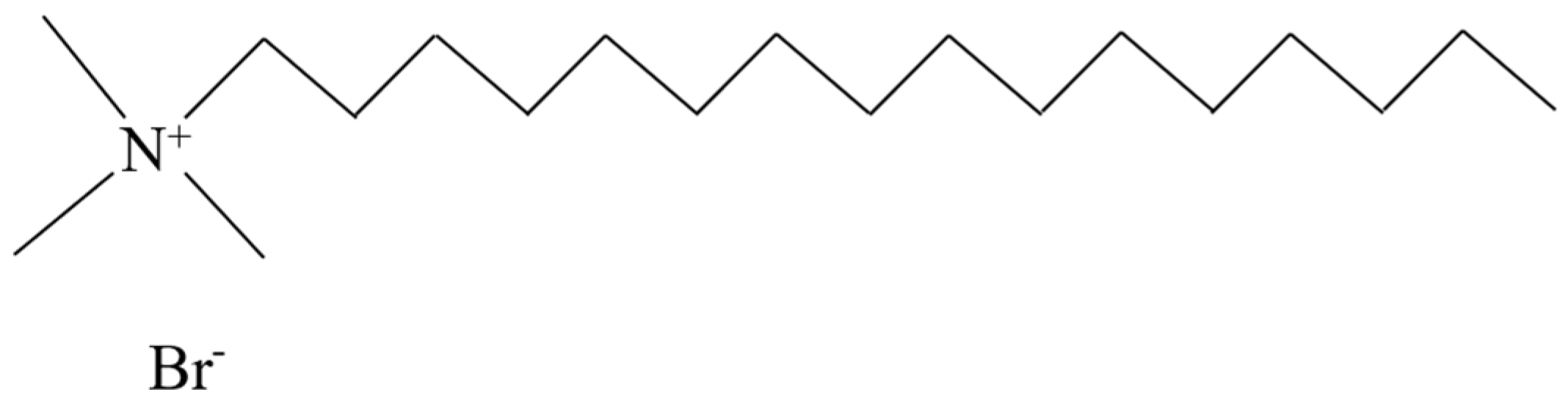 Molecules 28 07683 g005