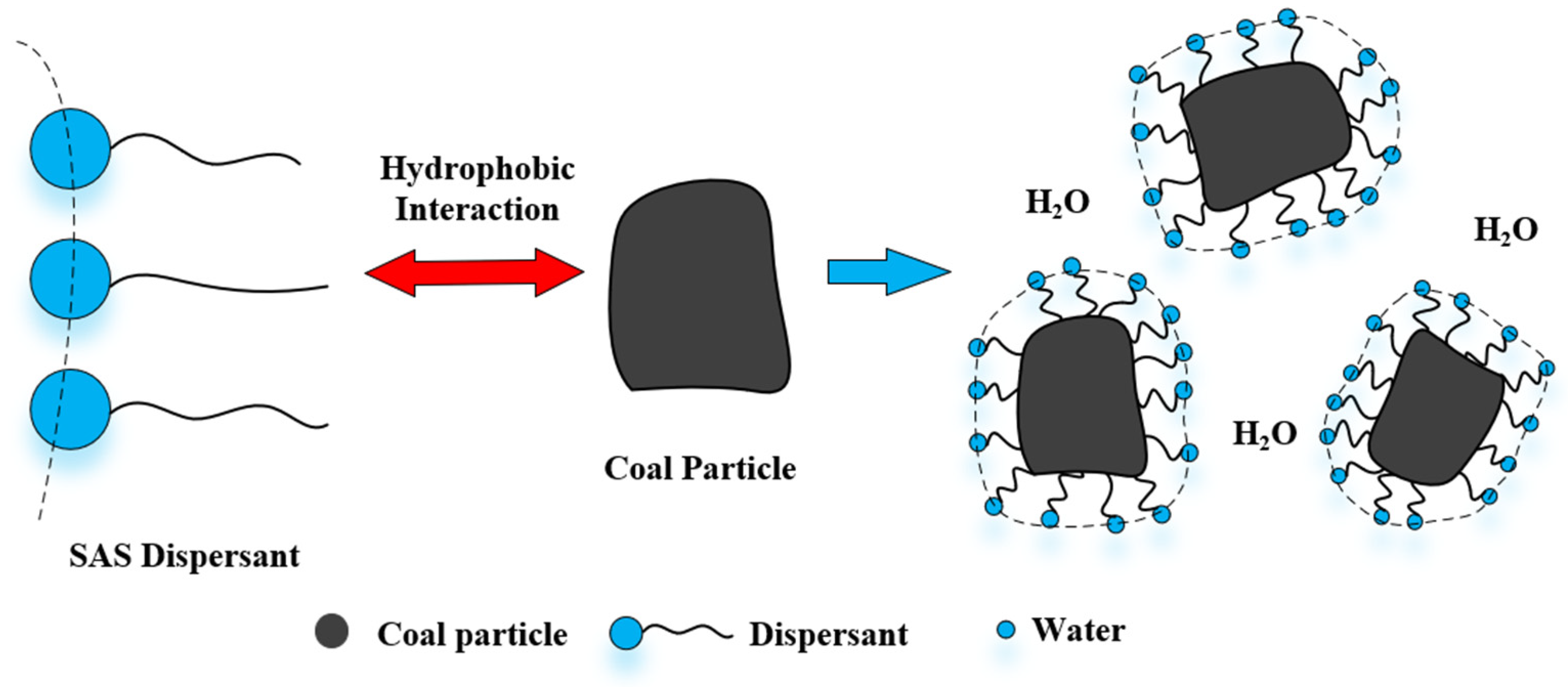 Molecules 28 07683 g008