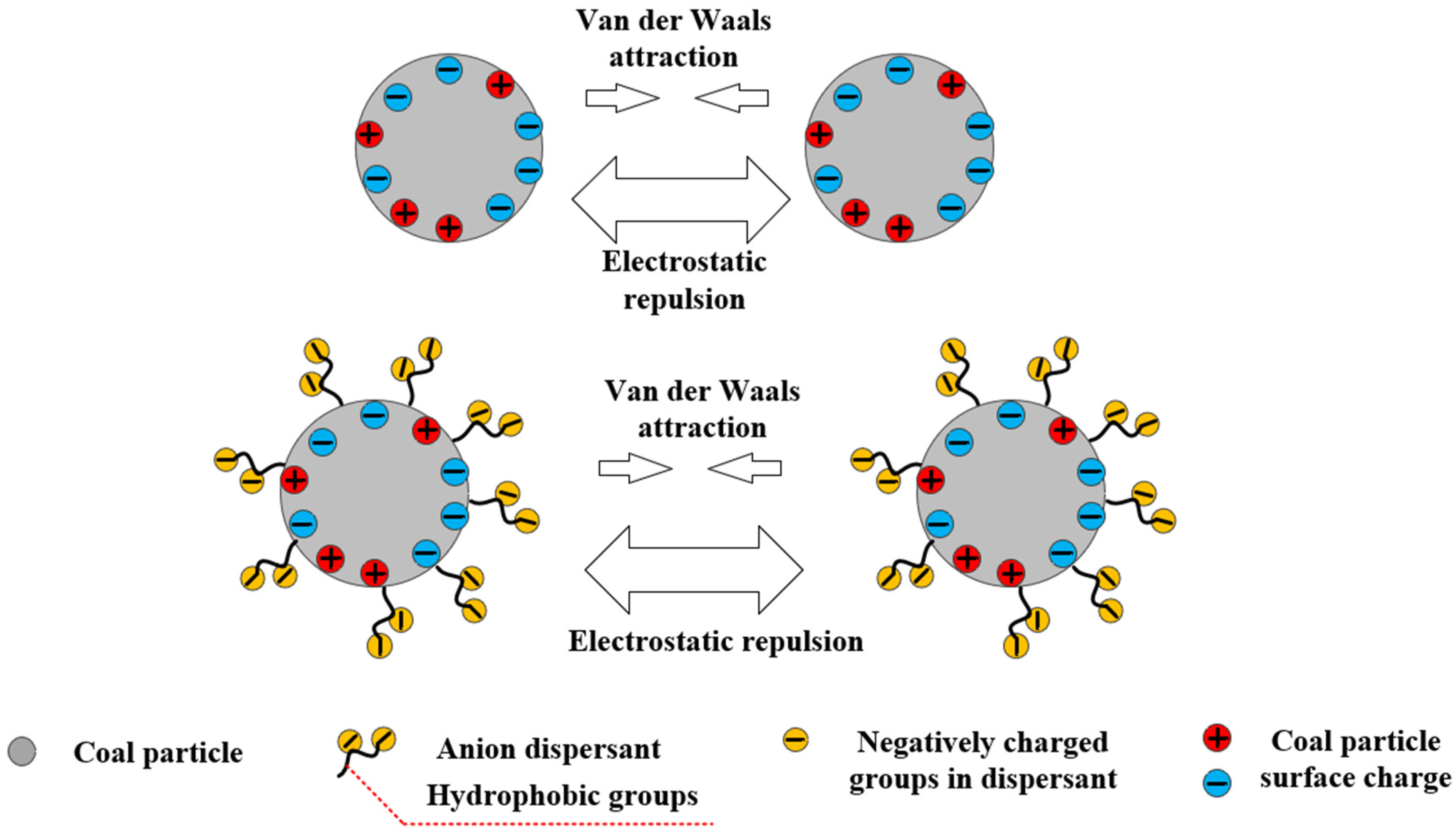 Molecules 28 07683 g009
