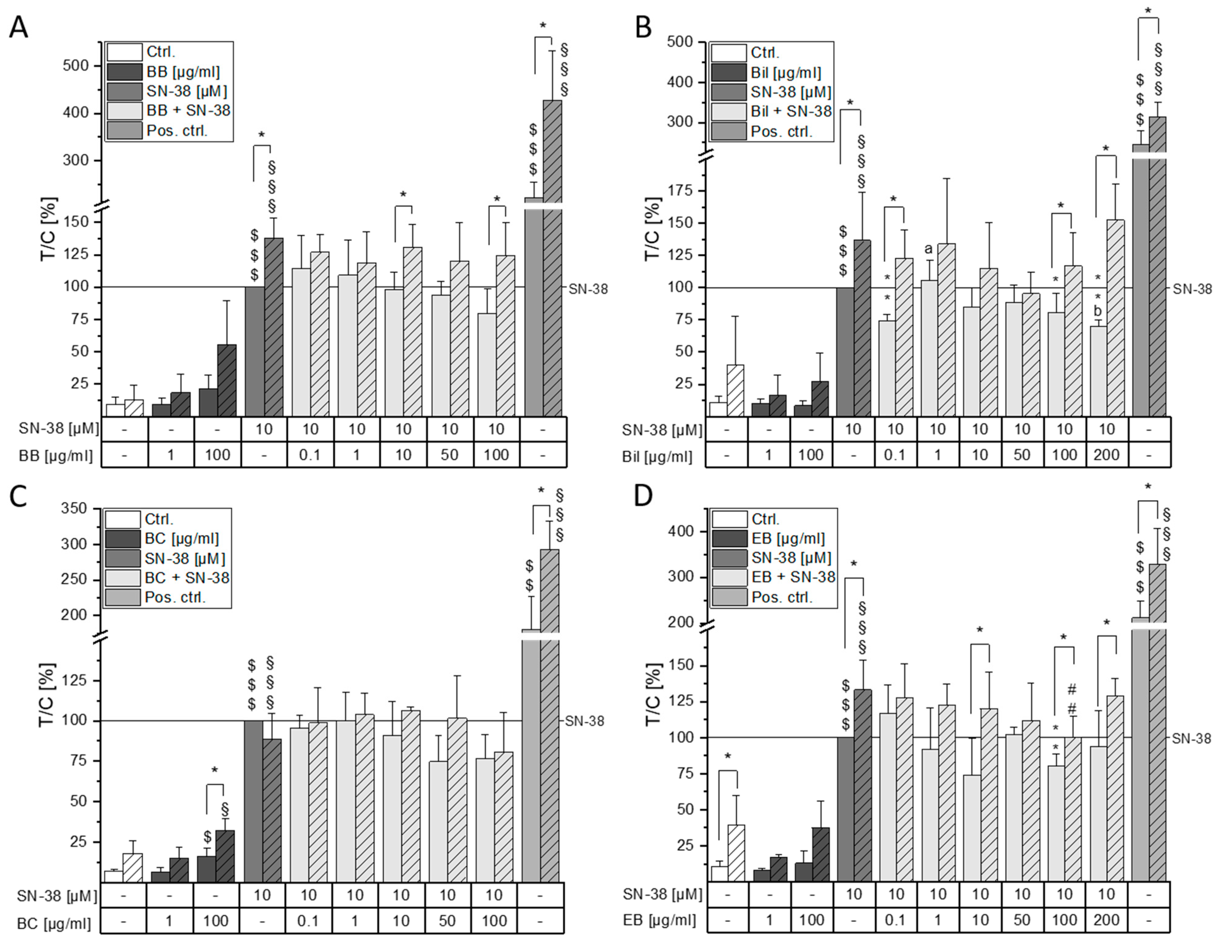 Molecules 28 07684 g003