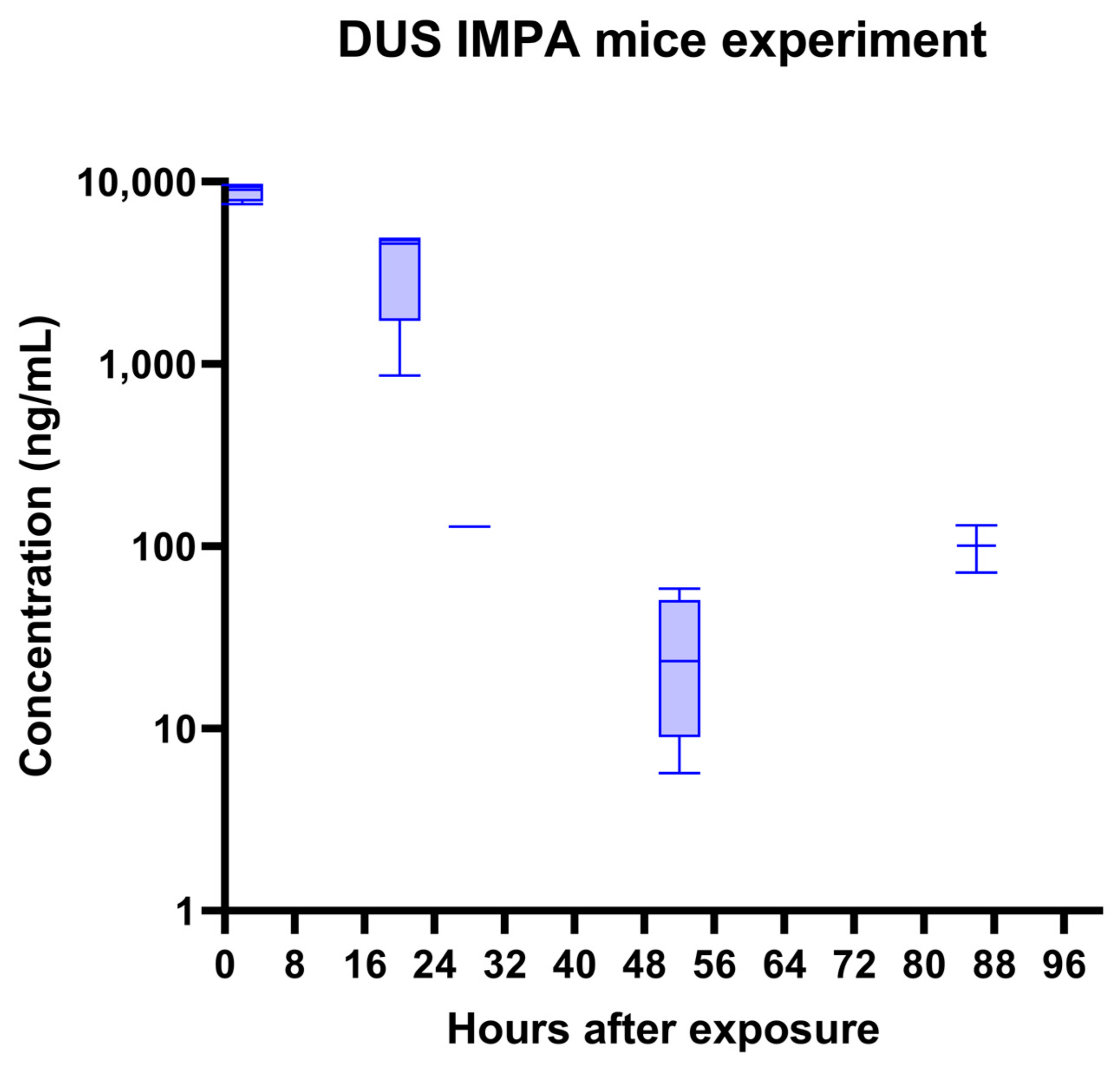 Molecules 28 07687 g004