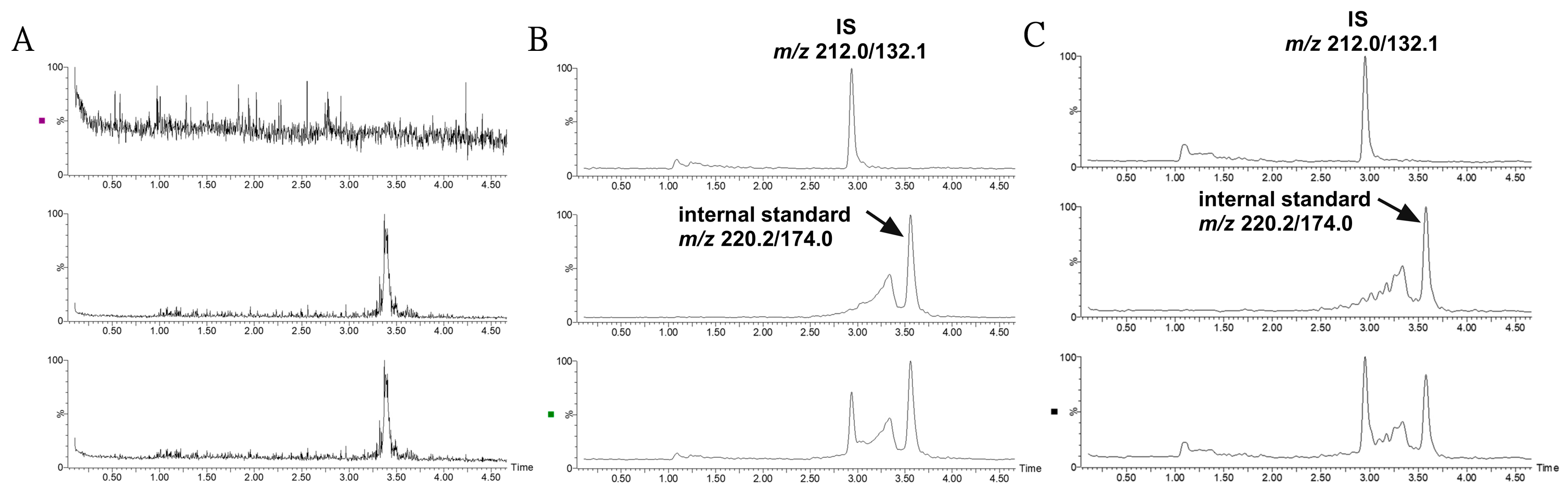 Molecules 28 07690 g002