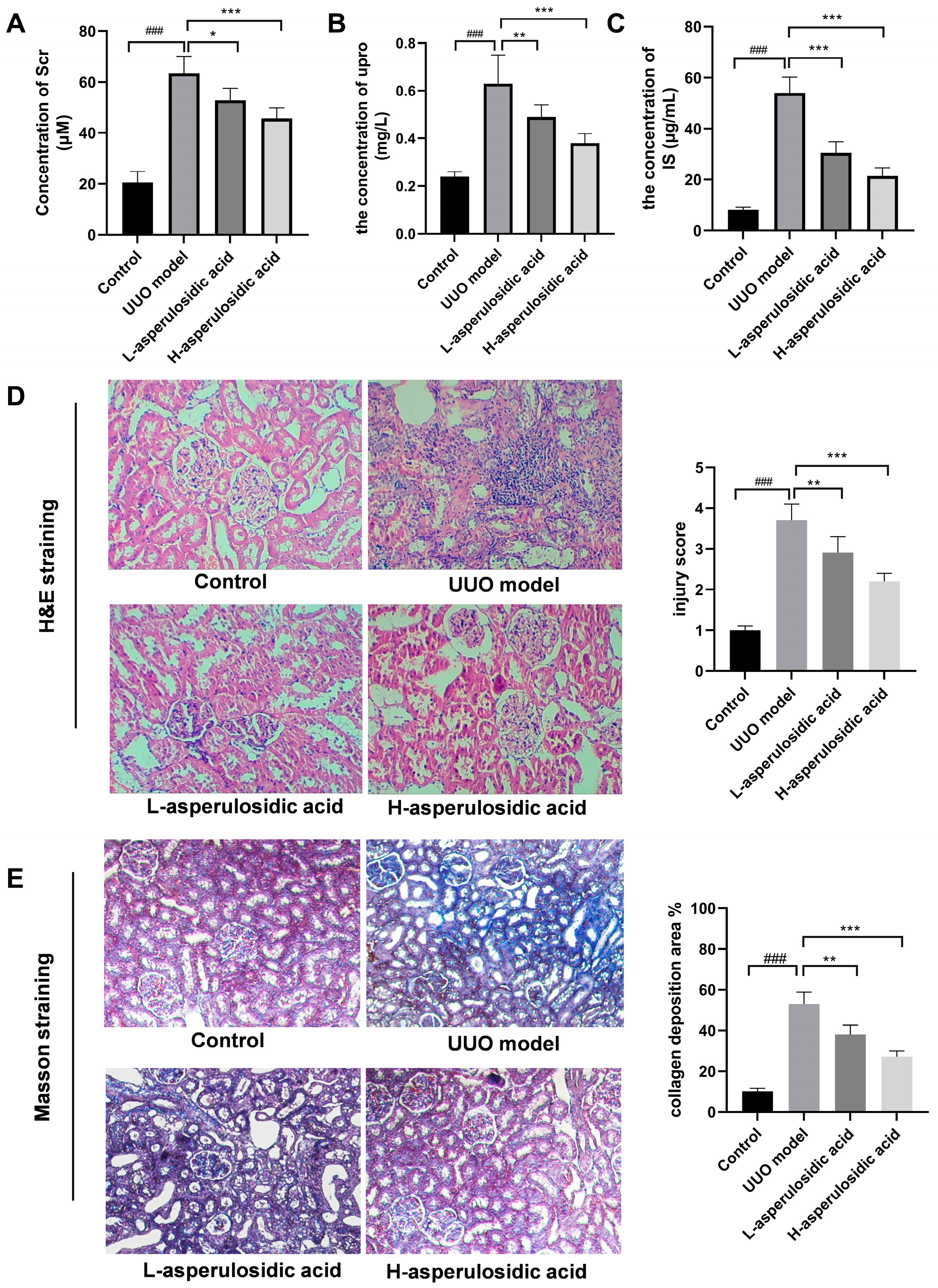 Molecules 28 07690 g003