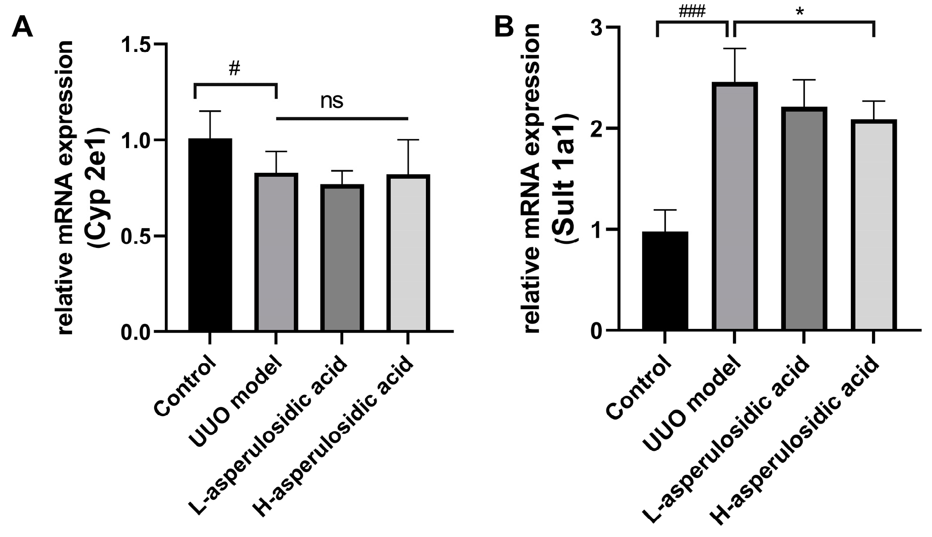 Molecules 28 07690 g004