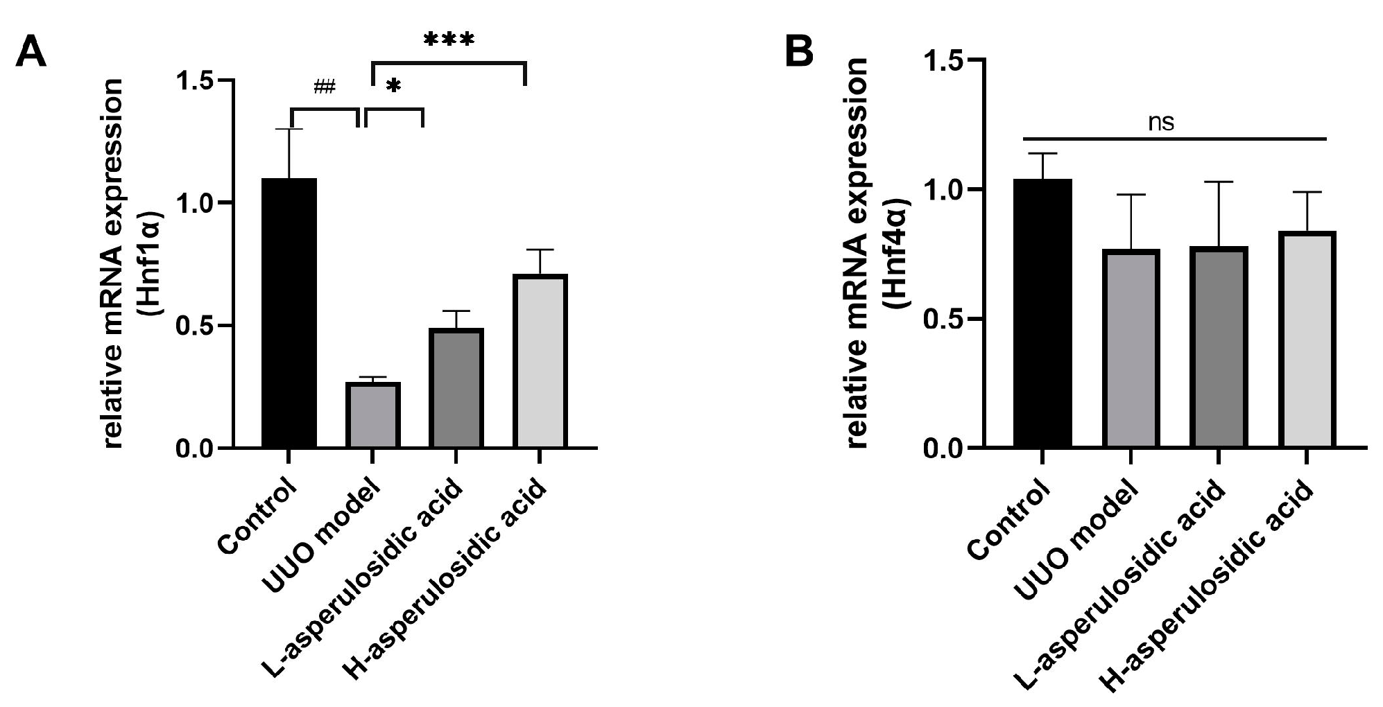 Molecules 28 07690 g006