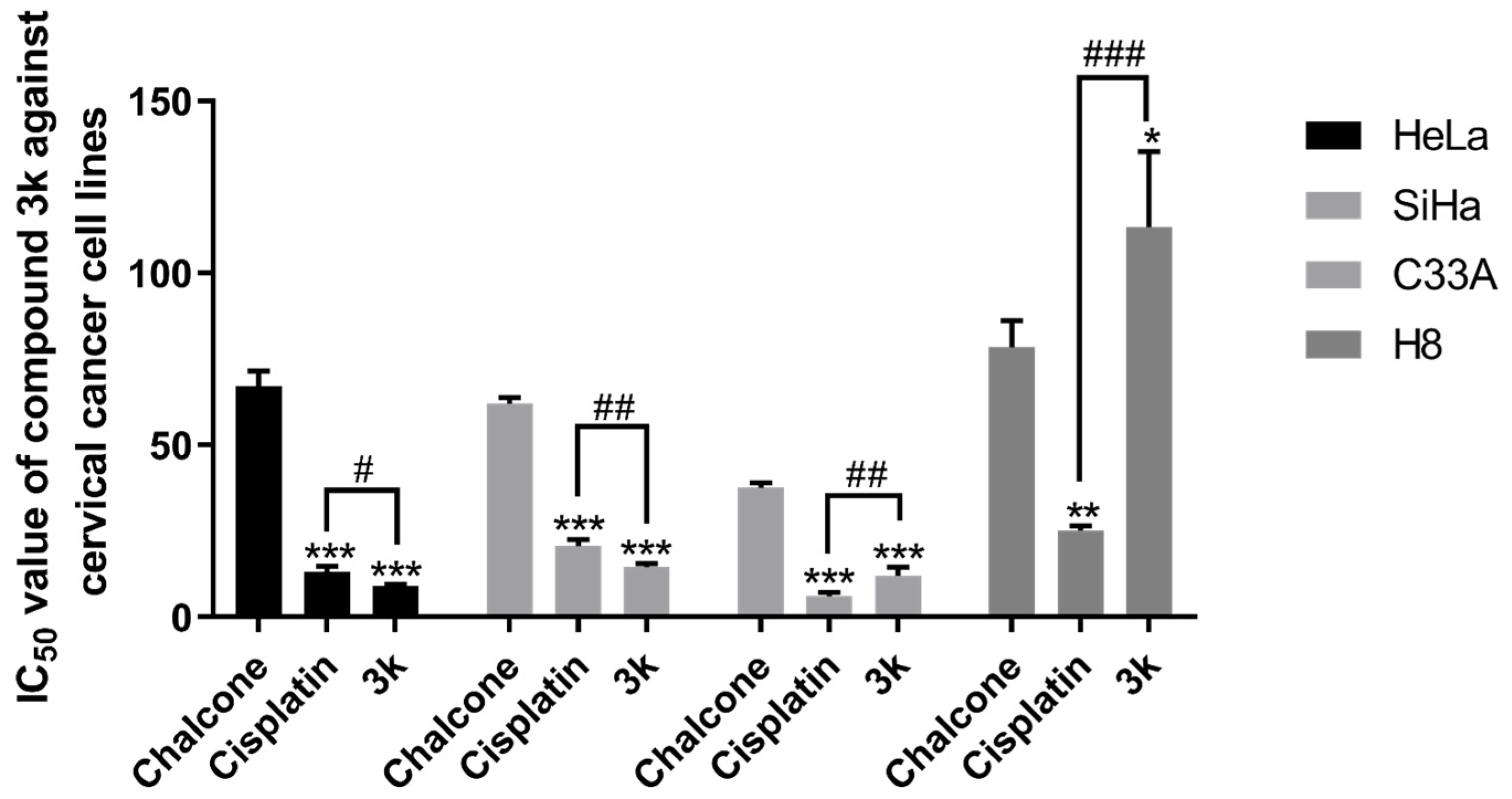 Molecules 28 07697 sch002