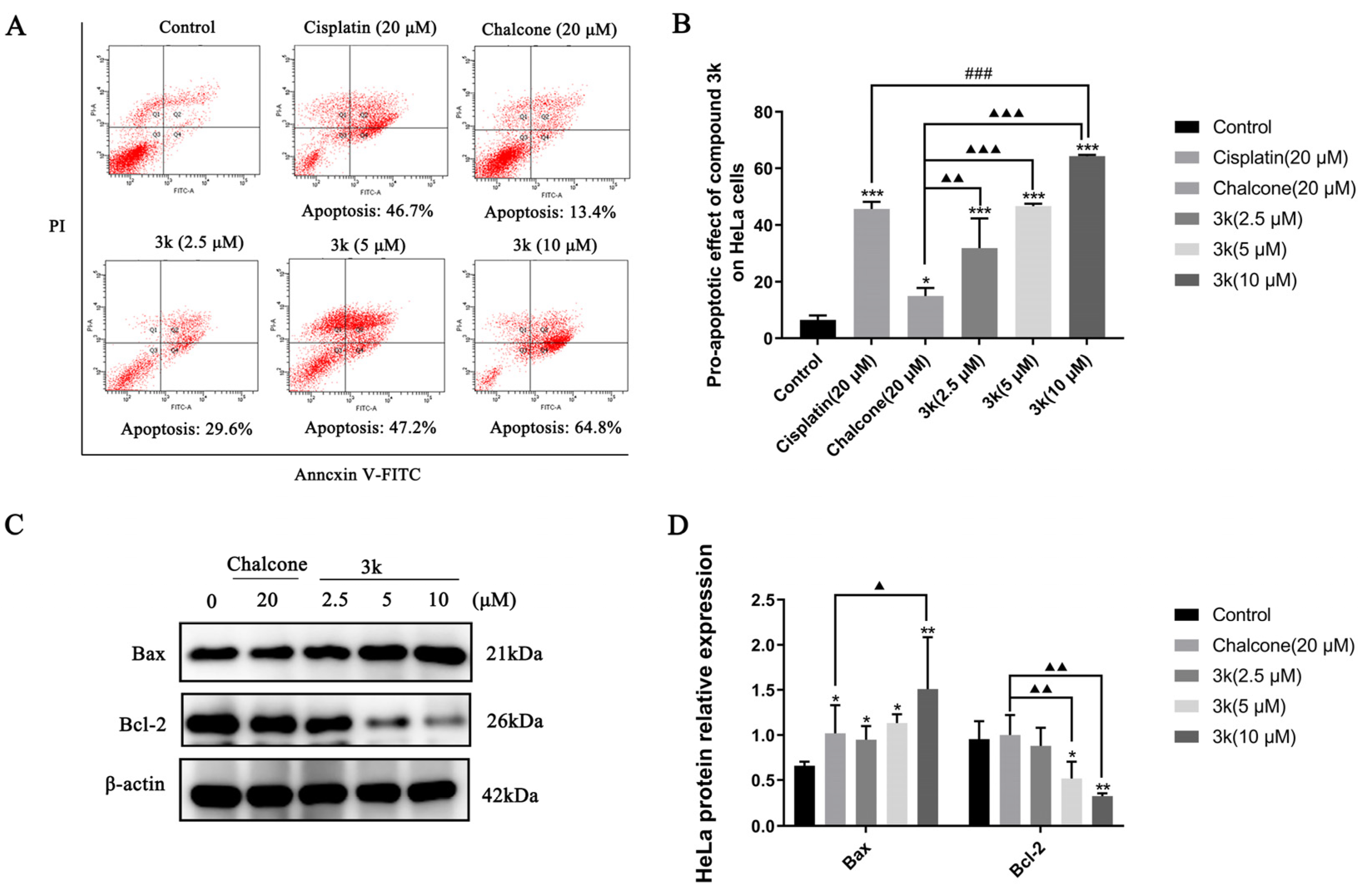 Molecules 28 07697 sch003