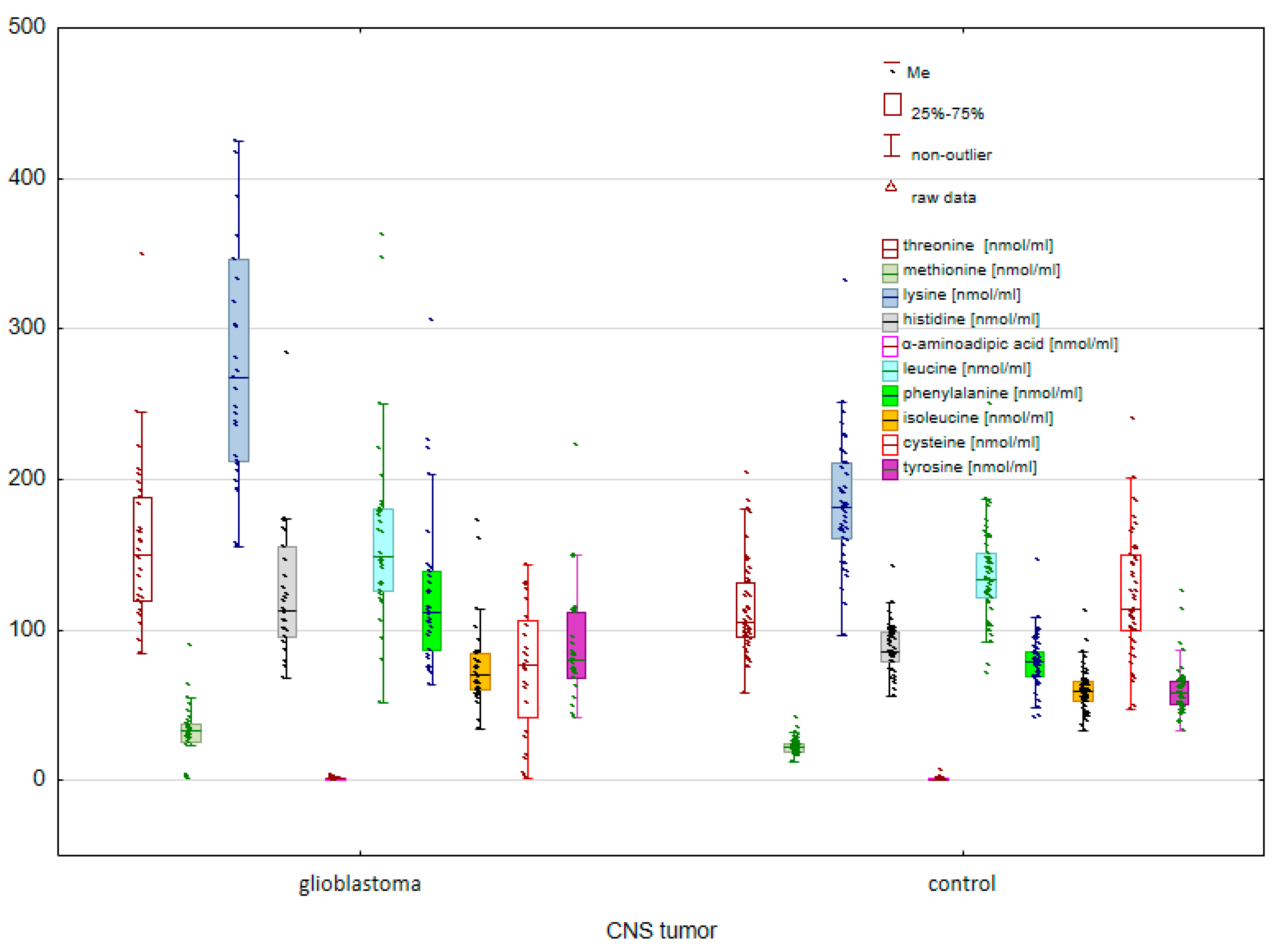 Molecules 28 07699 g002
