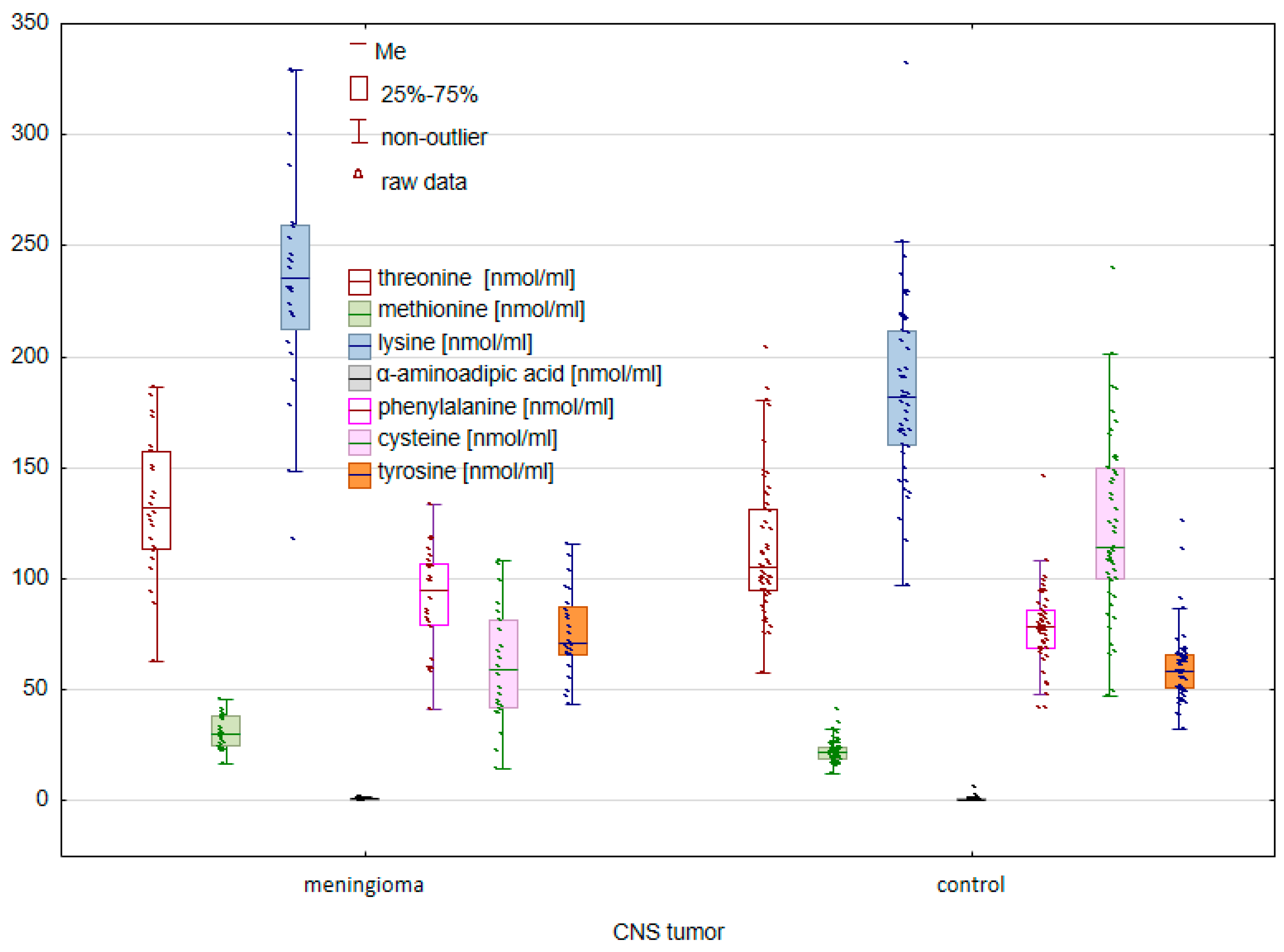Molecules 28 07699 g004