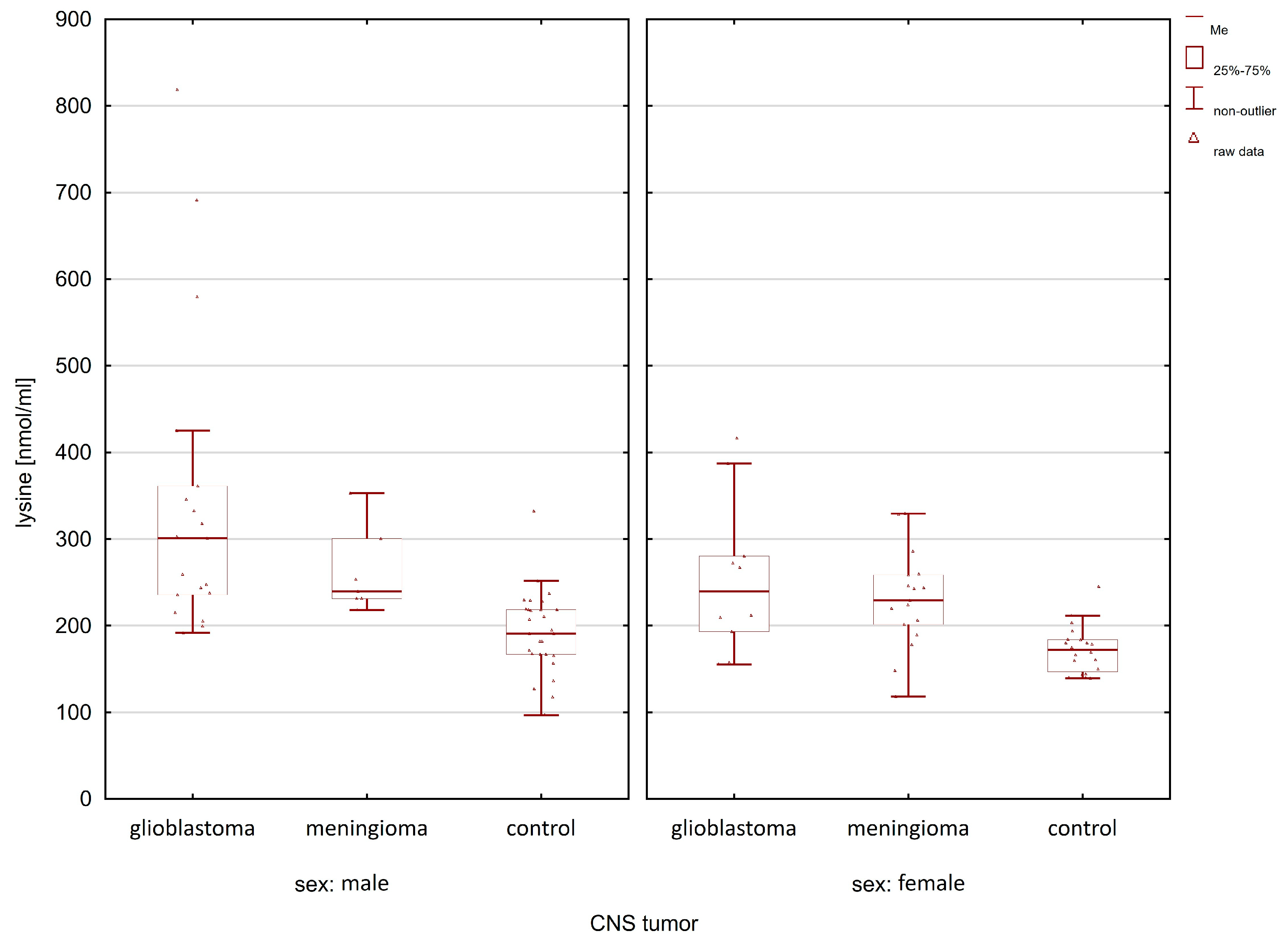 Molecules 28 07699 g005