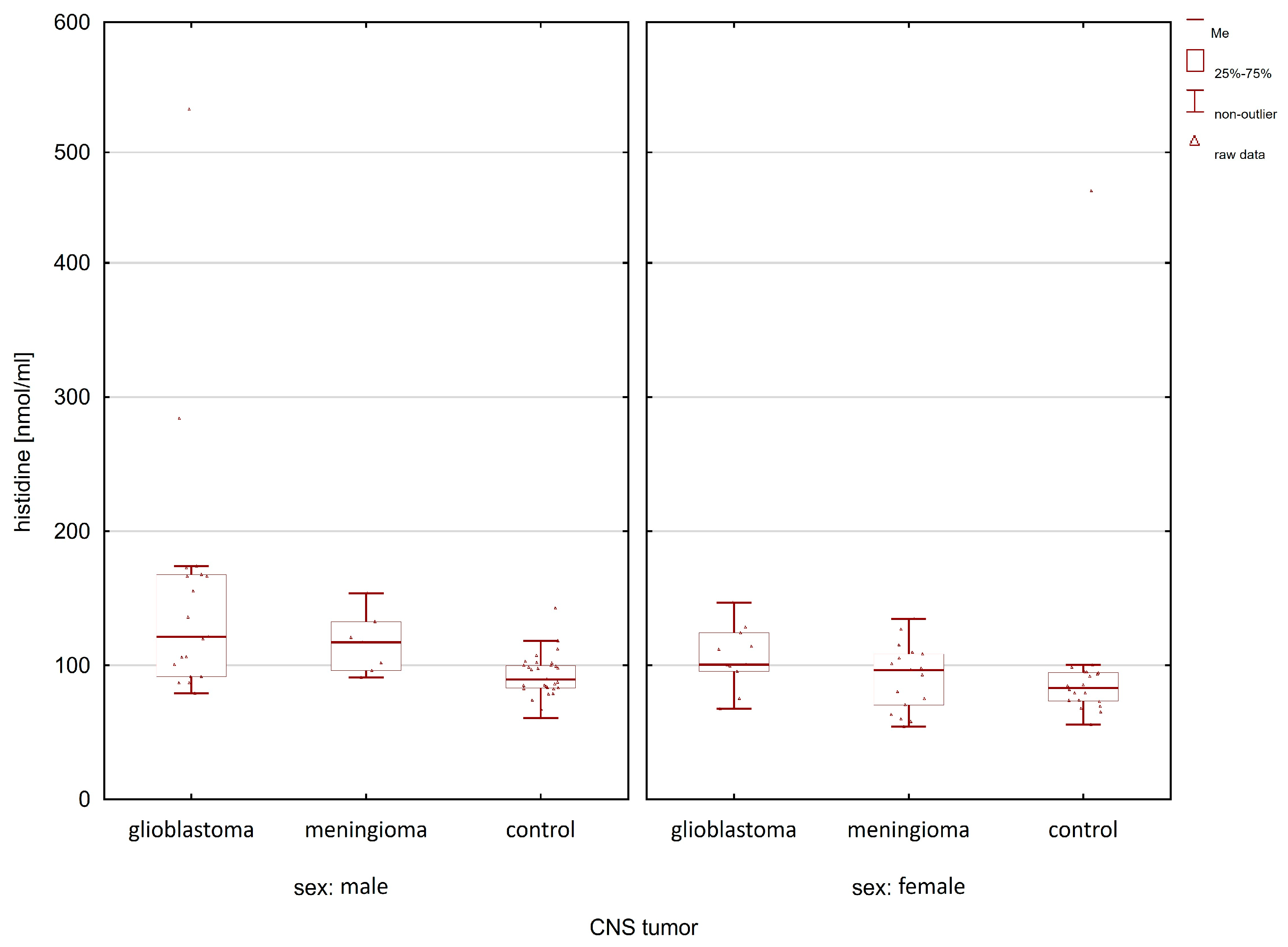 Molecules 28 07699 g006