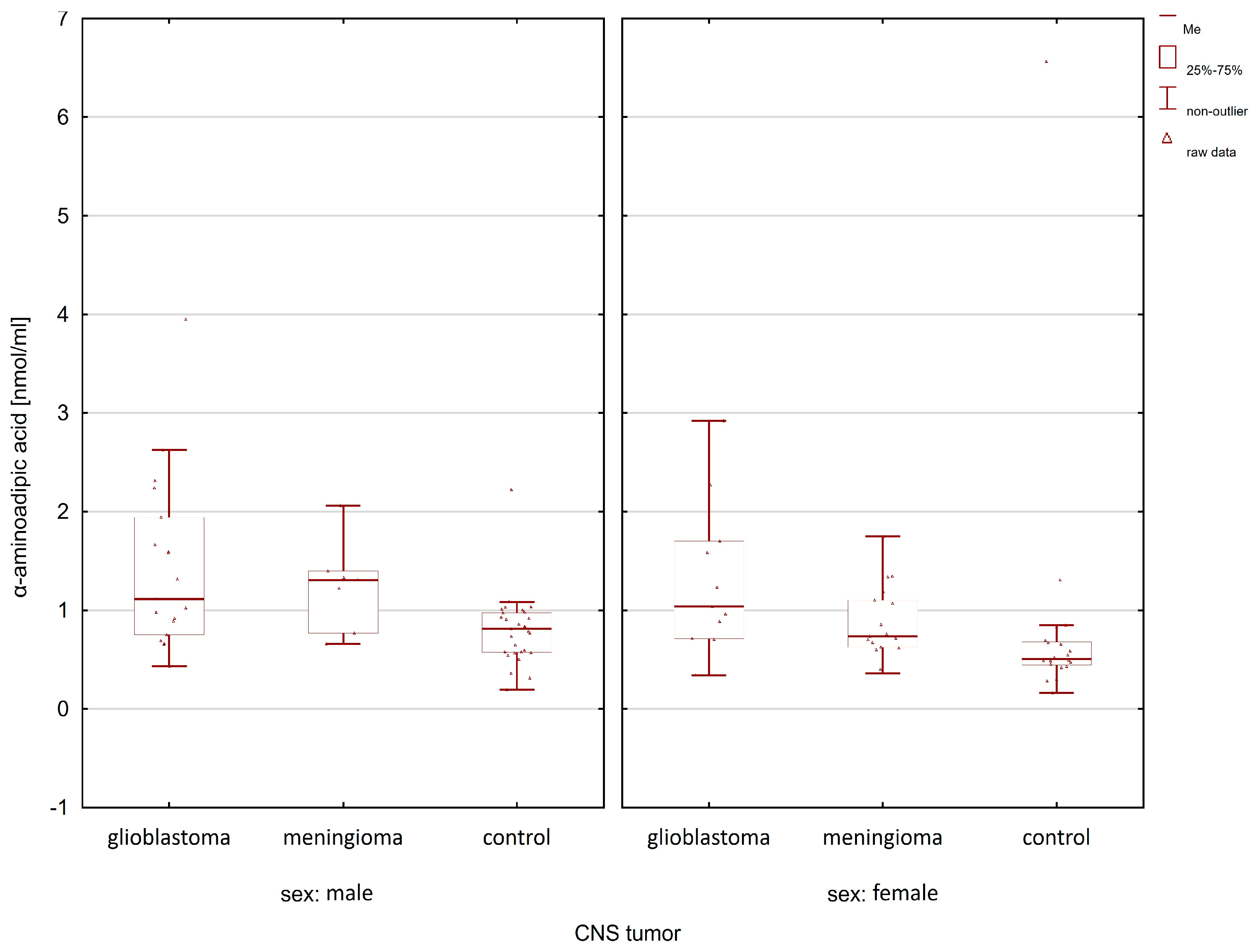 Molecules 28 07699 g008