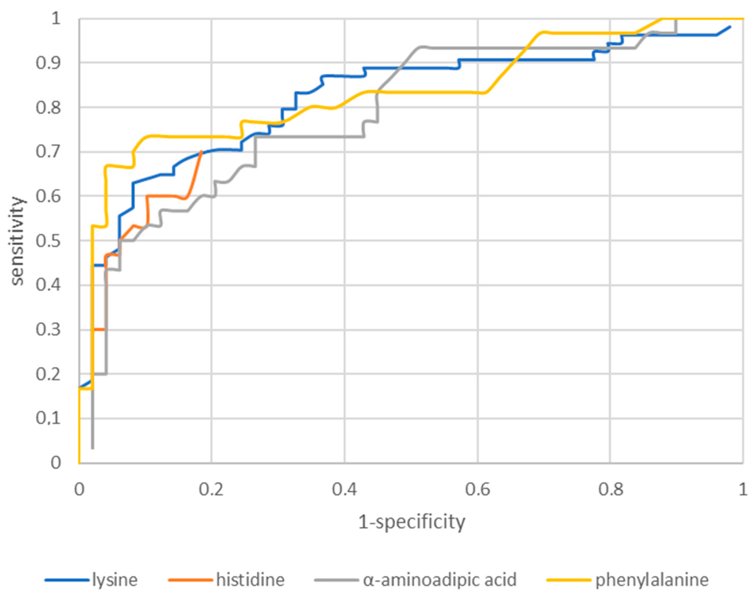 Molecules 28 07699 g009