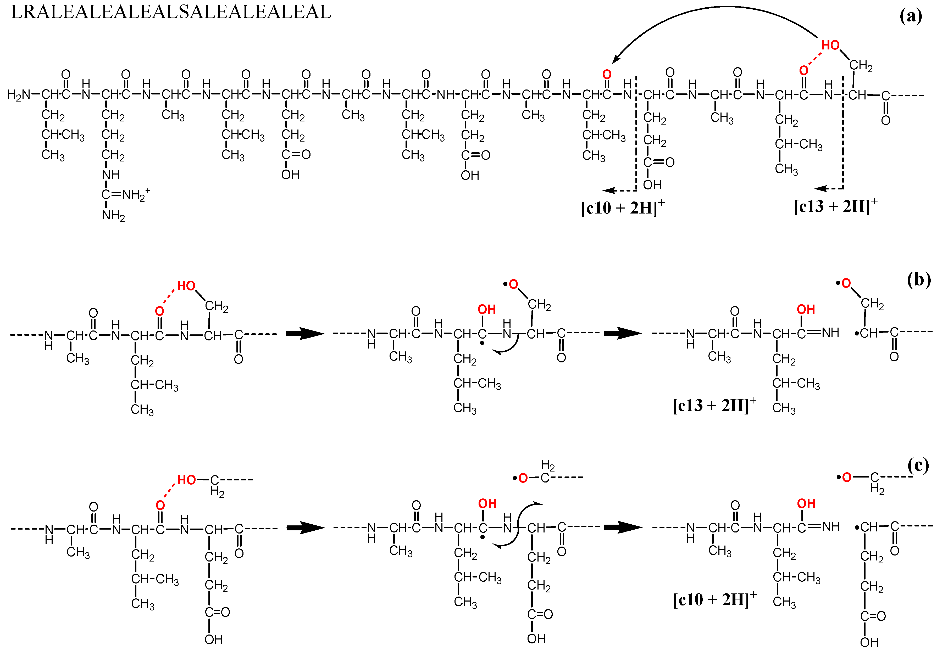 Molecules 28 07700 sch005