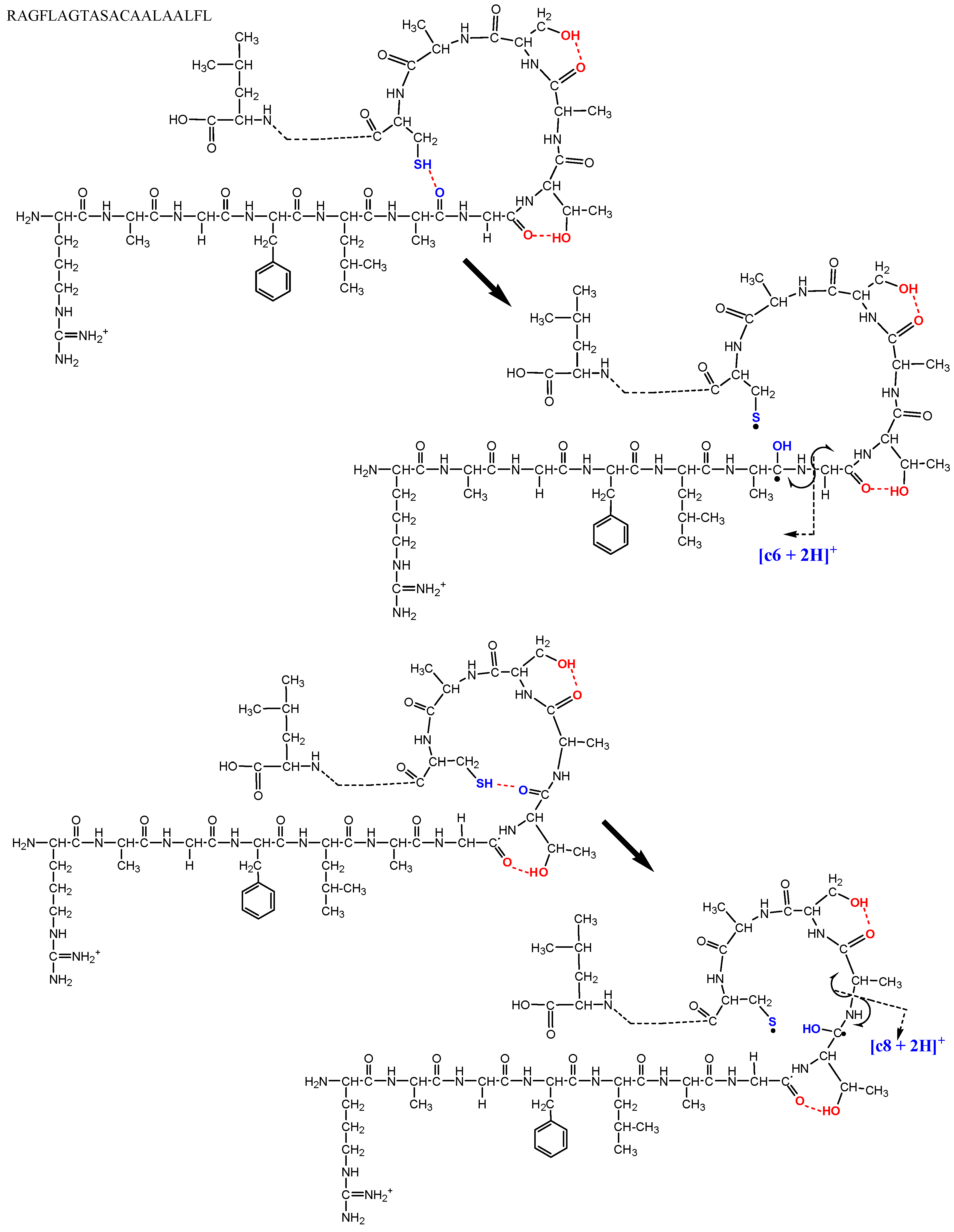 Molecules 28 07700 sch007