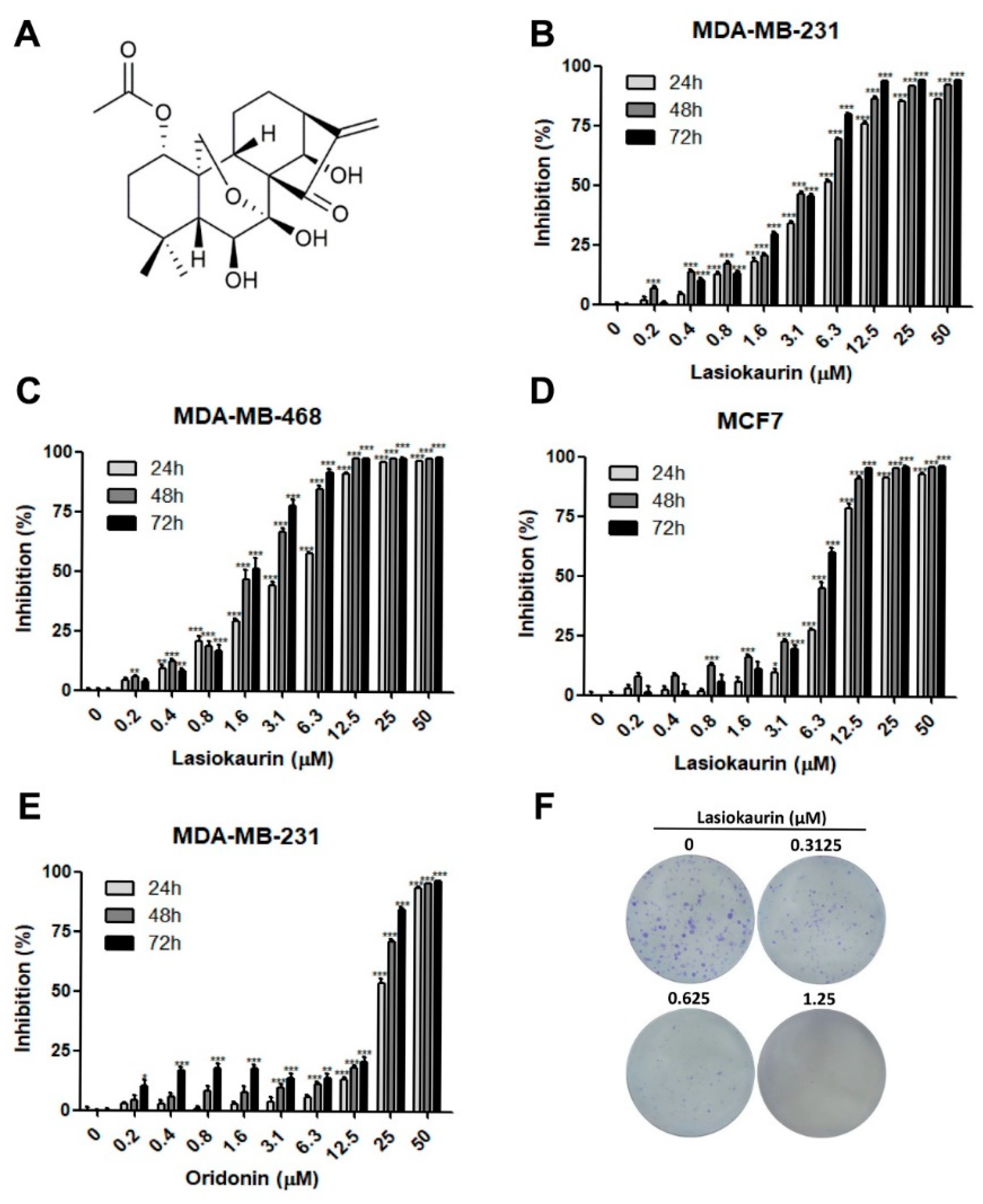 Molecules 28 07701 g001