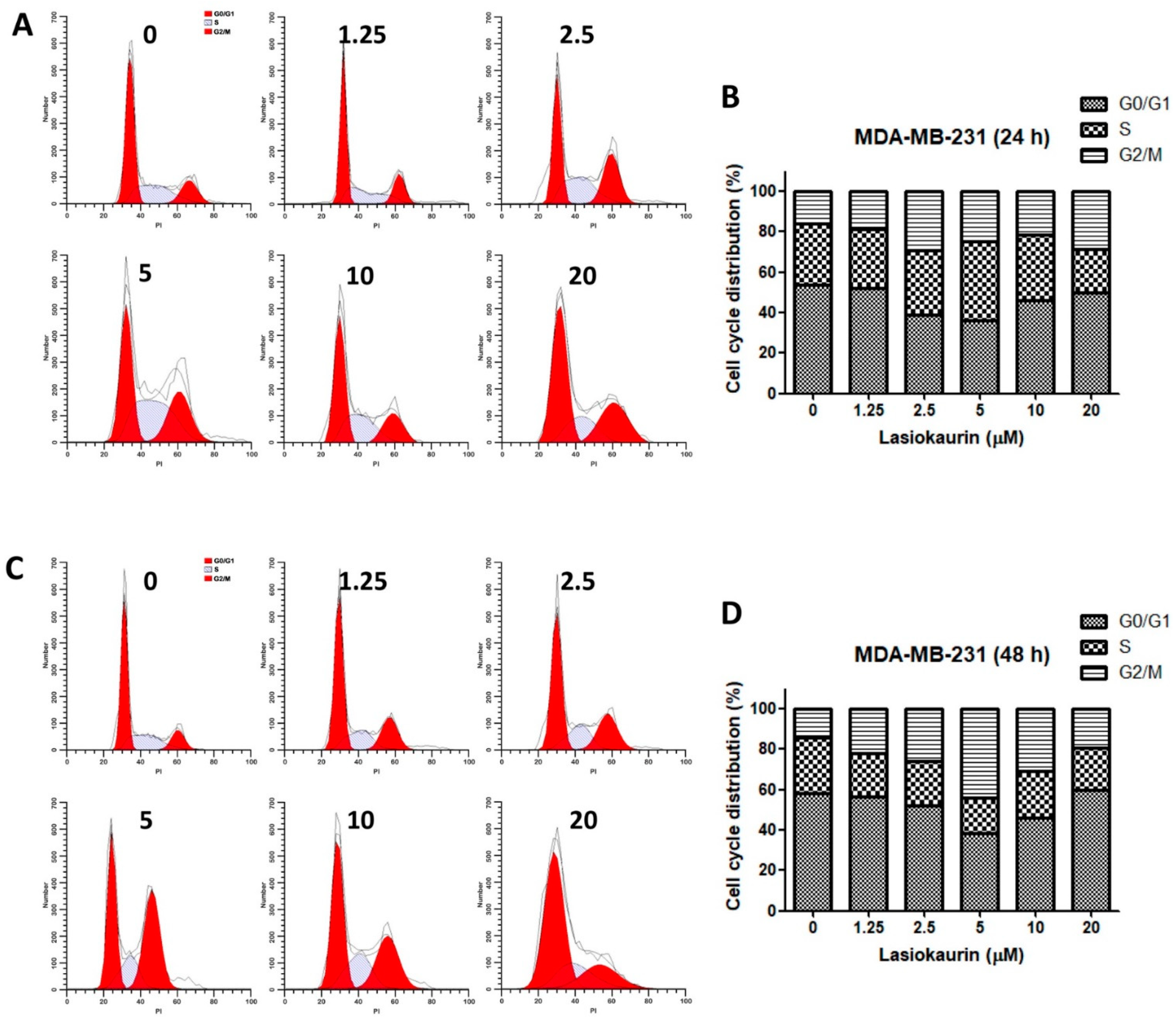 Molecules 28 07701 g002