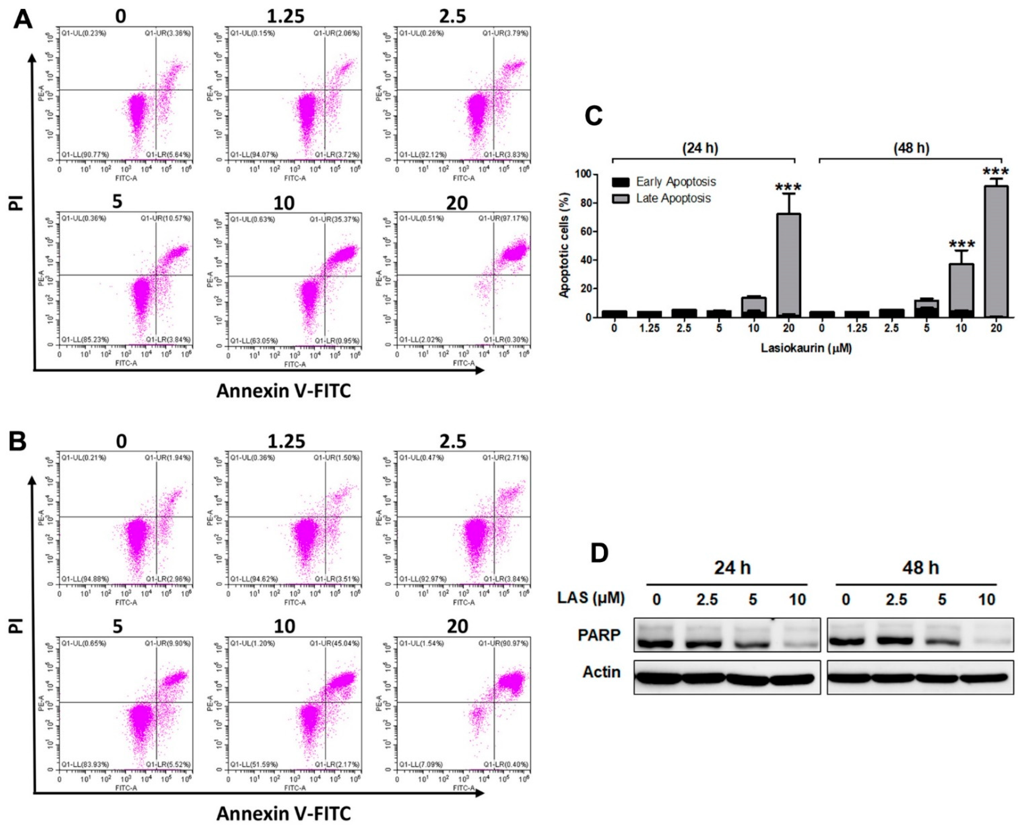Molecules 28 07701 g003
