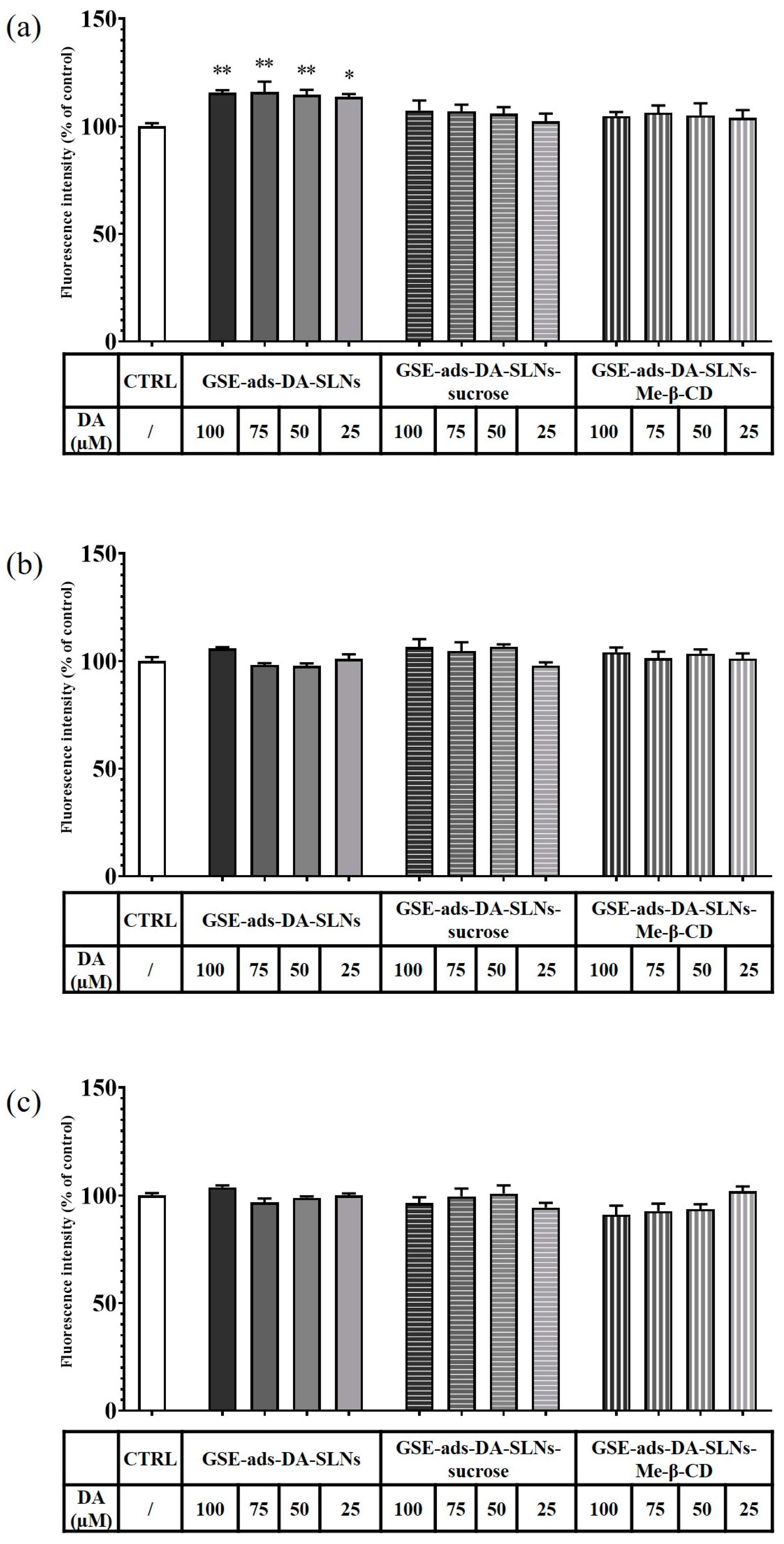 Molecules 28 07706 g010