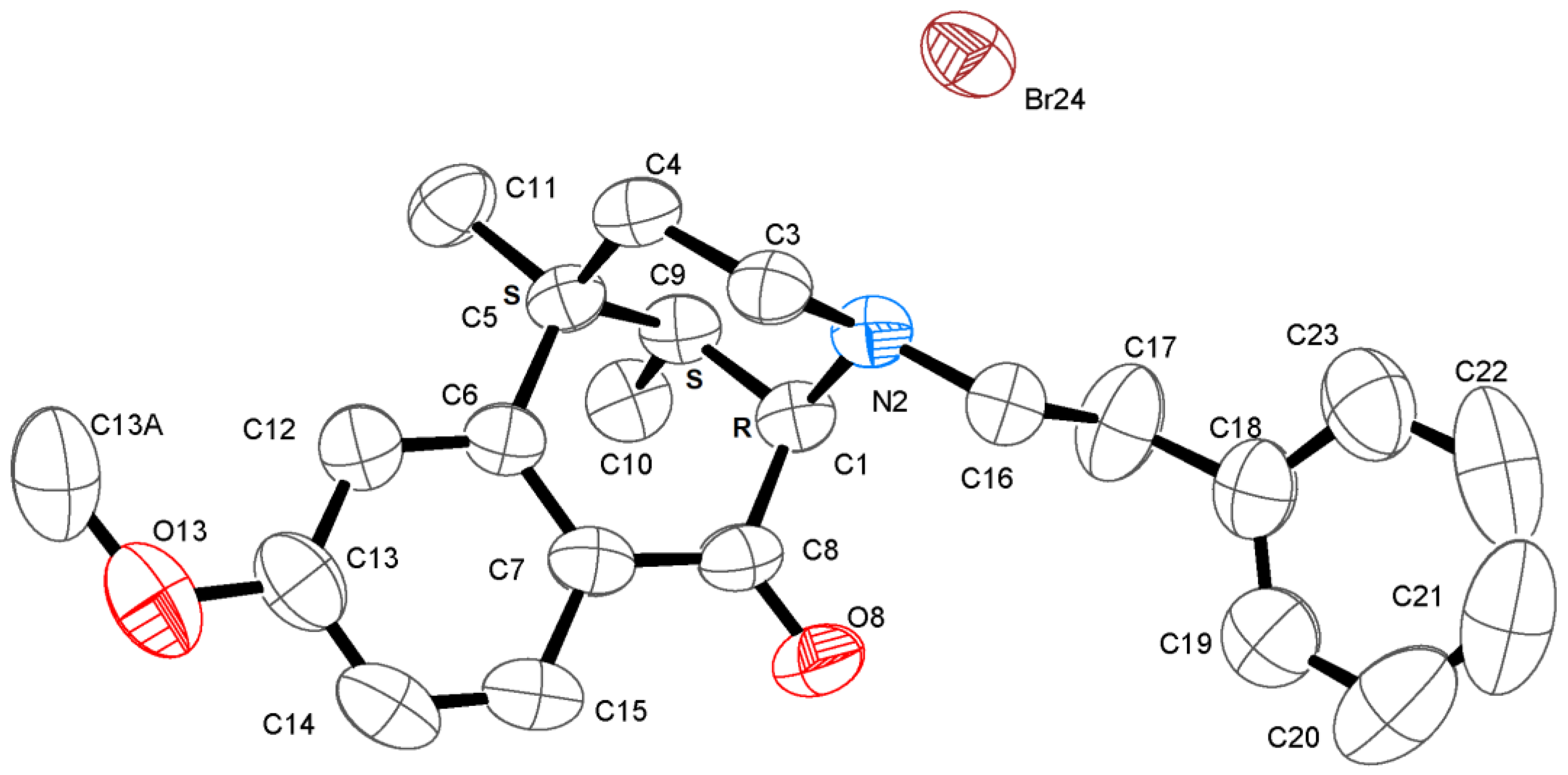 Molecules 28 07709 g003