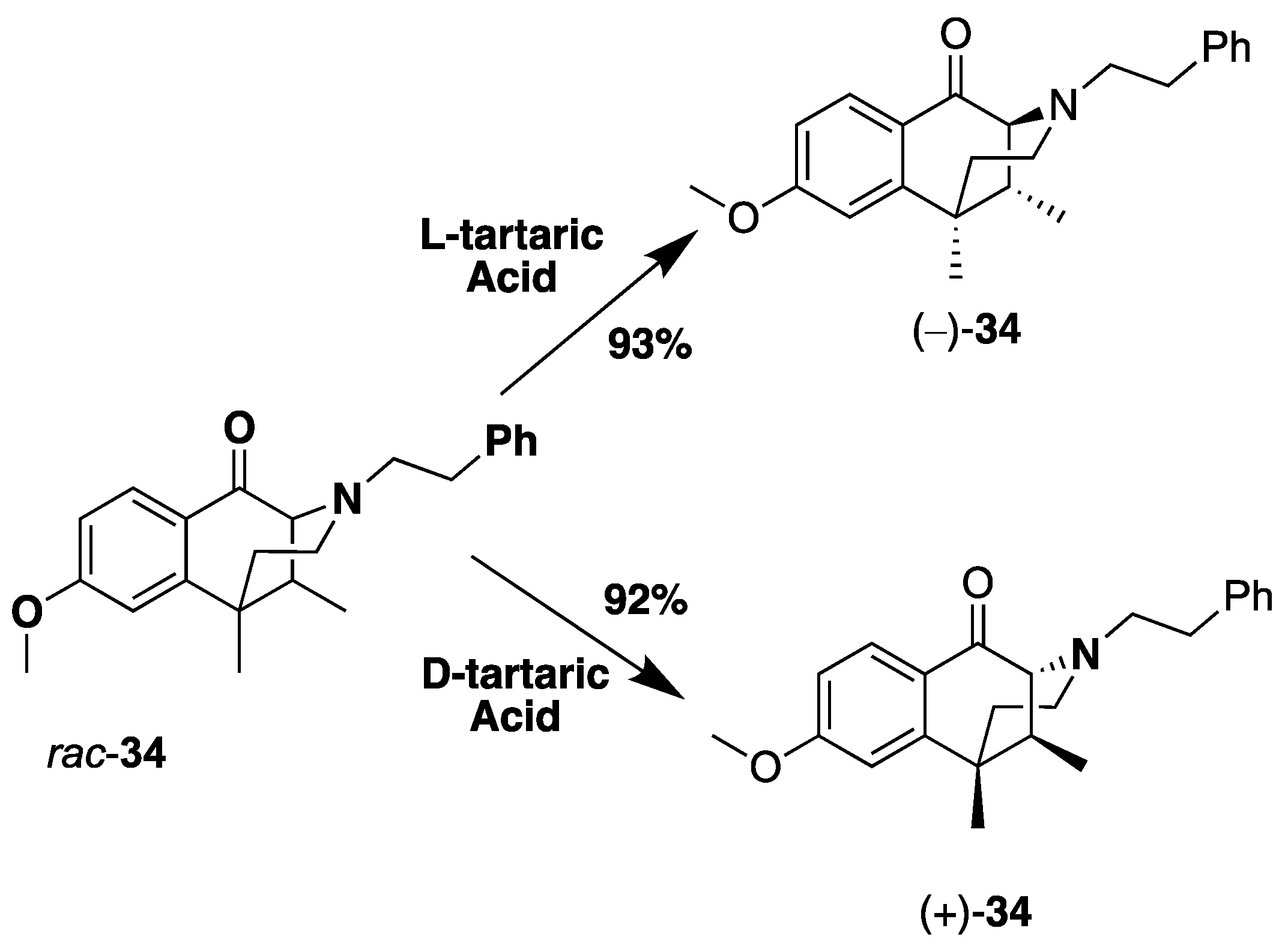 Molecules 28 07709 sch007