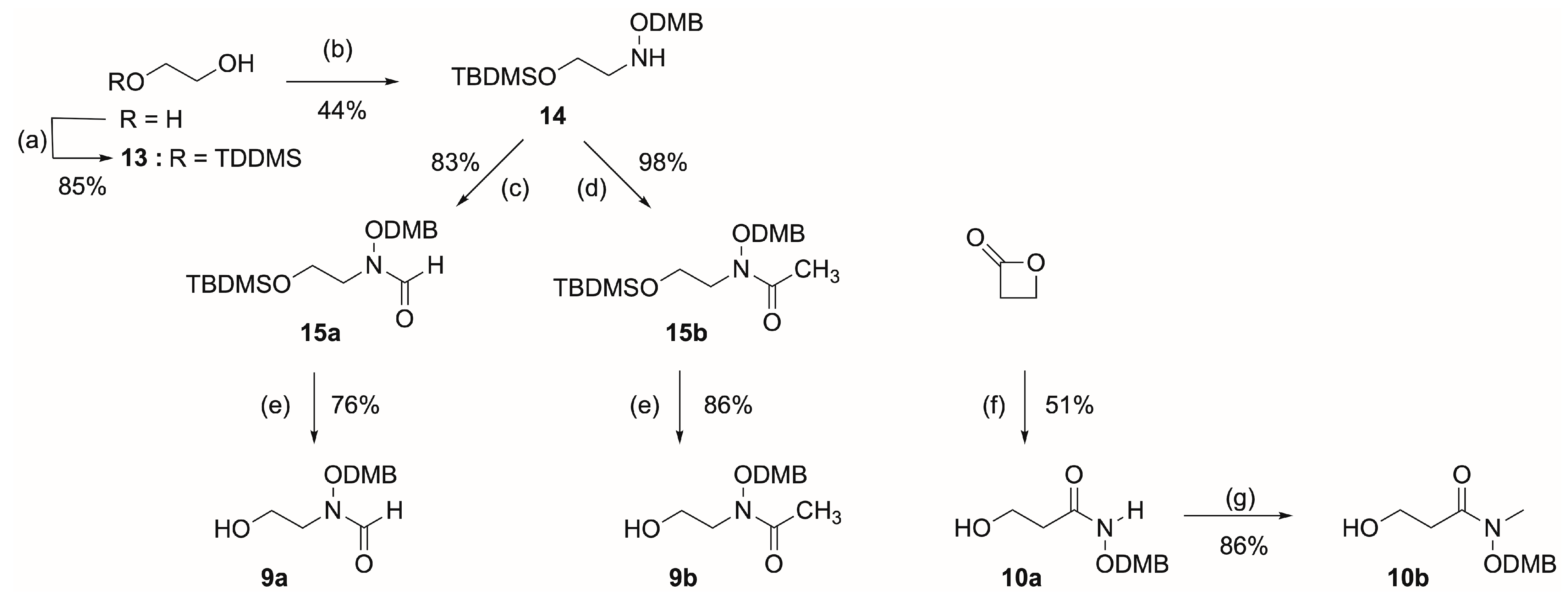 Molecules 28 07713 sch006
