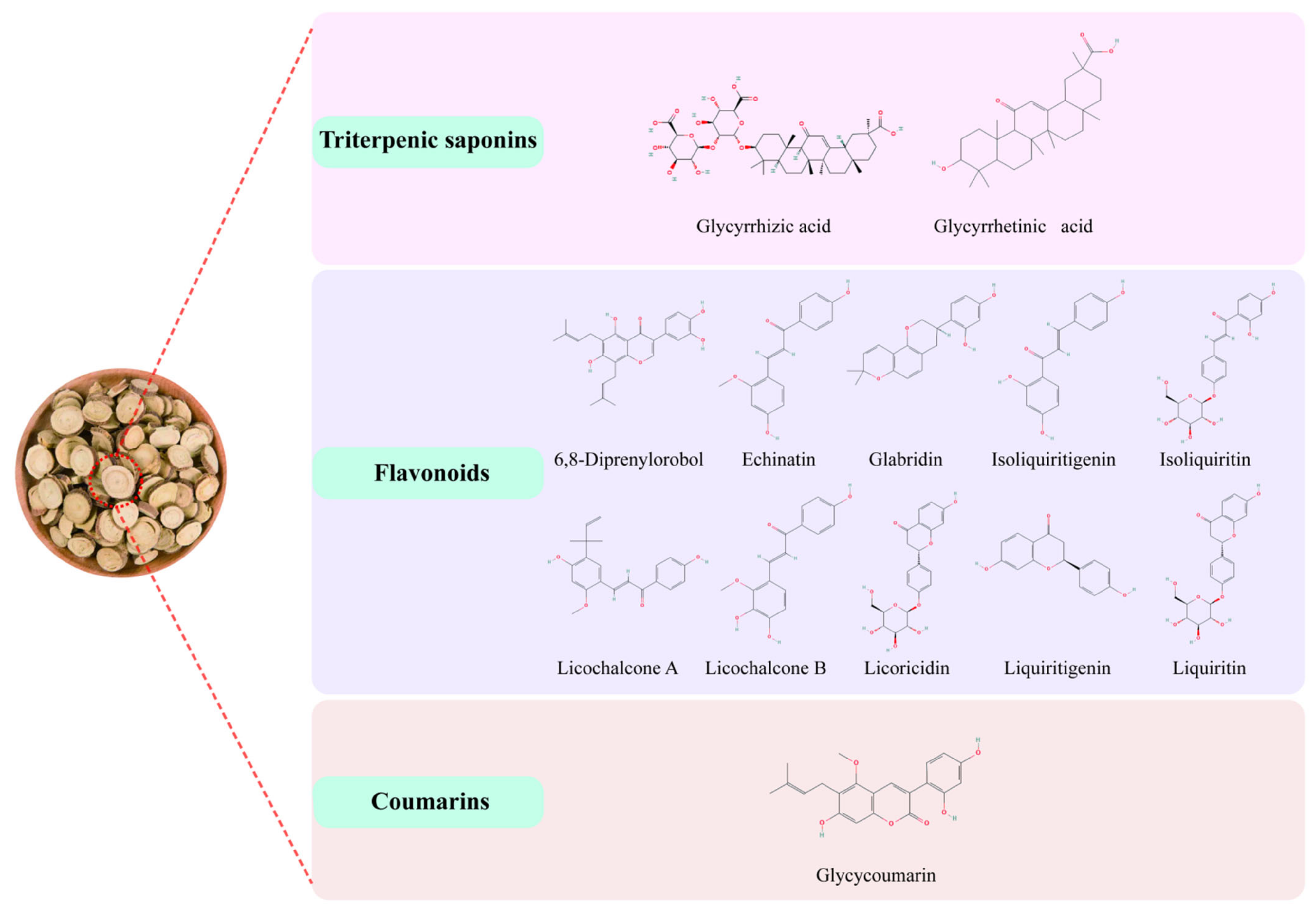 Molecules 28 07719 g004