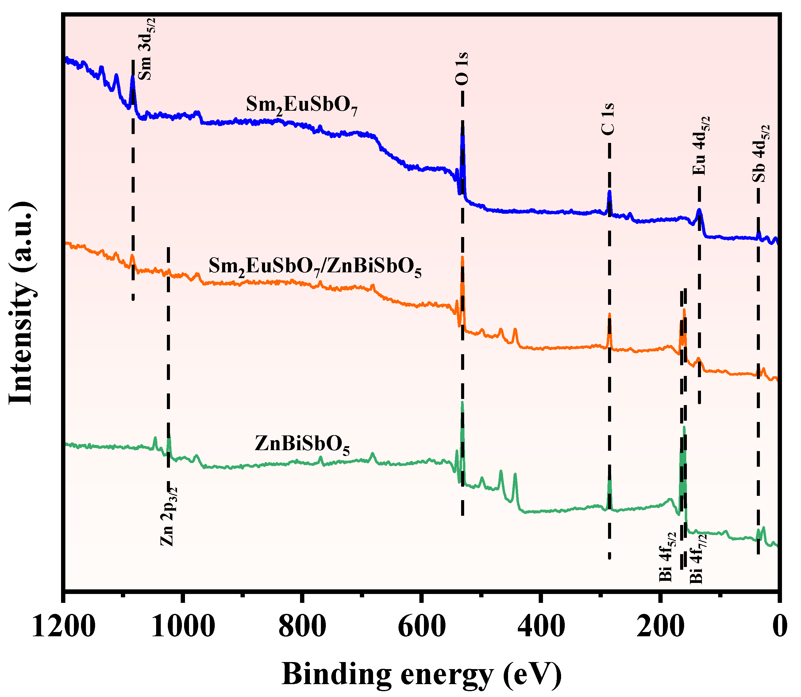 Molecules 28 07722 g007