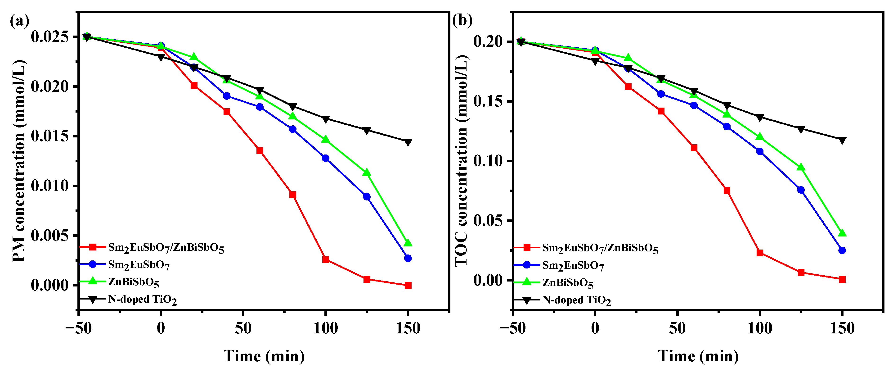 Molecules 28 07722 g012