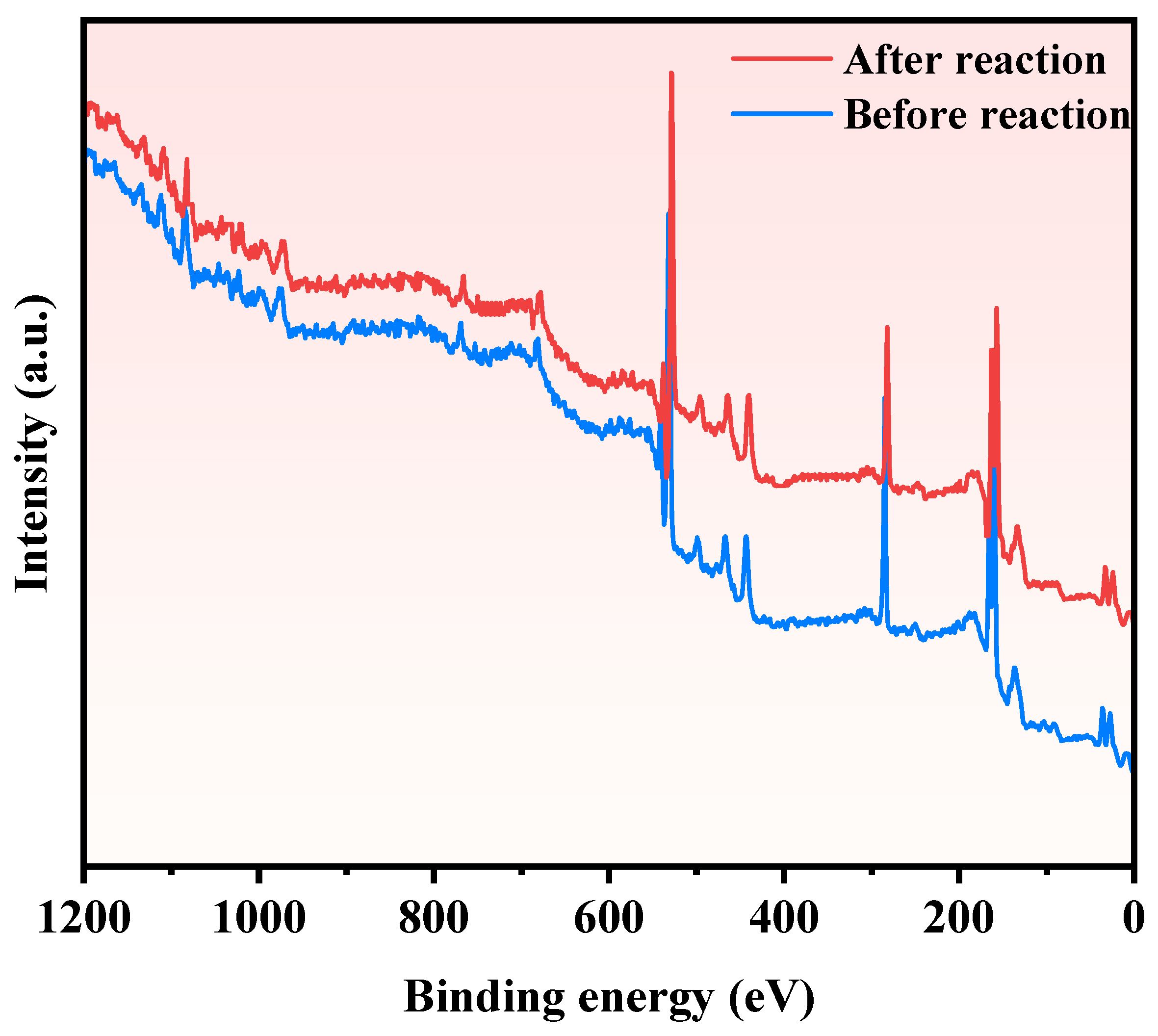 Molecules 28 07722 g017