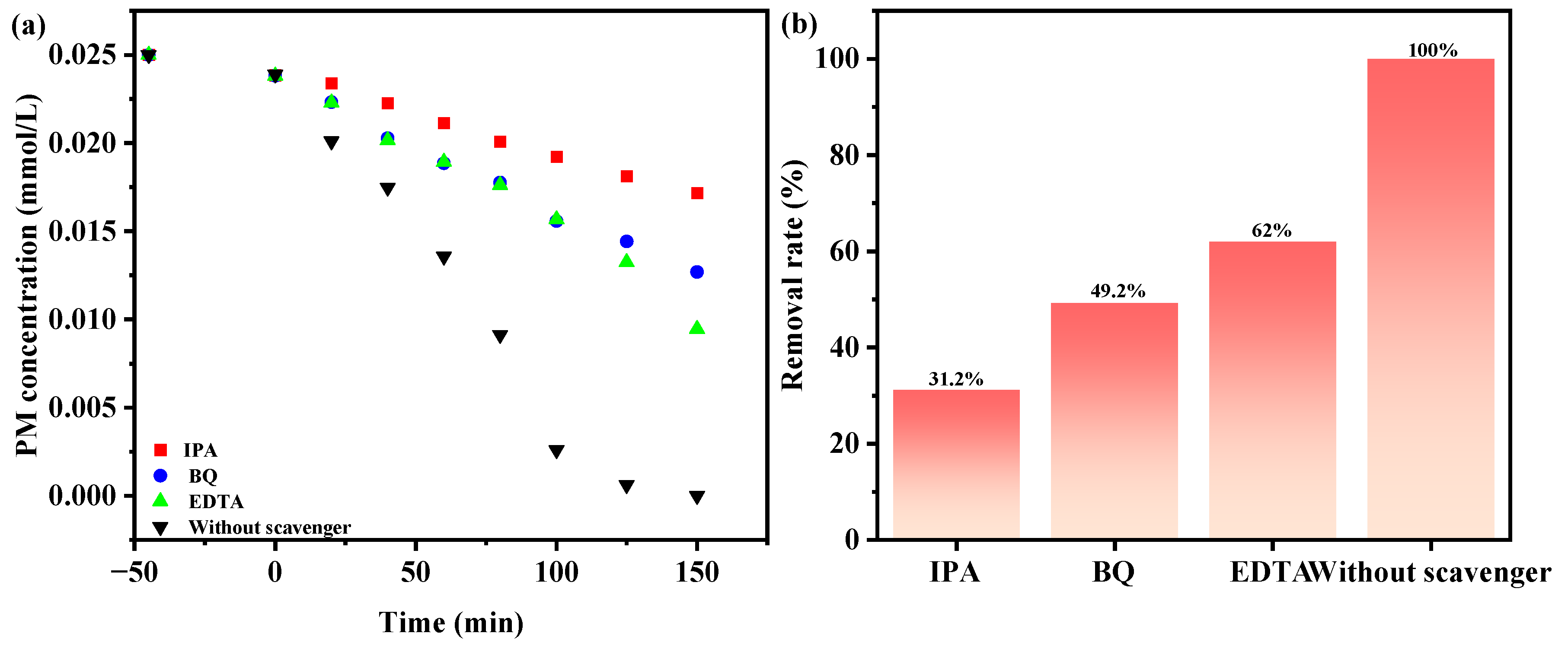 Molecules 28 07722 g018