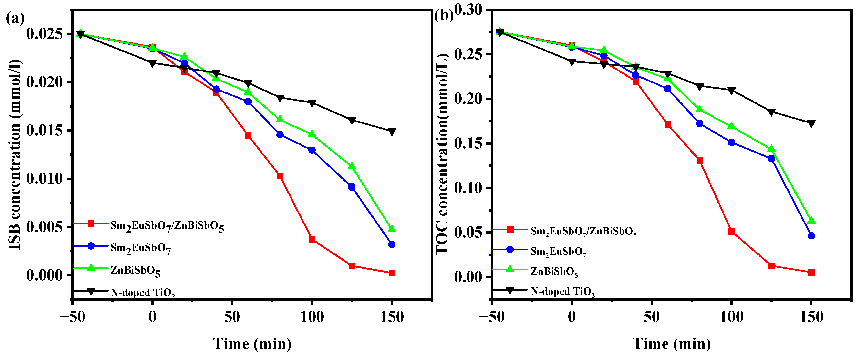 Molecules 28 07722 g019