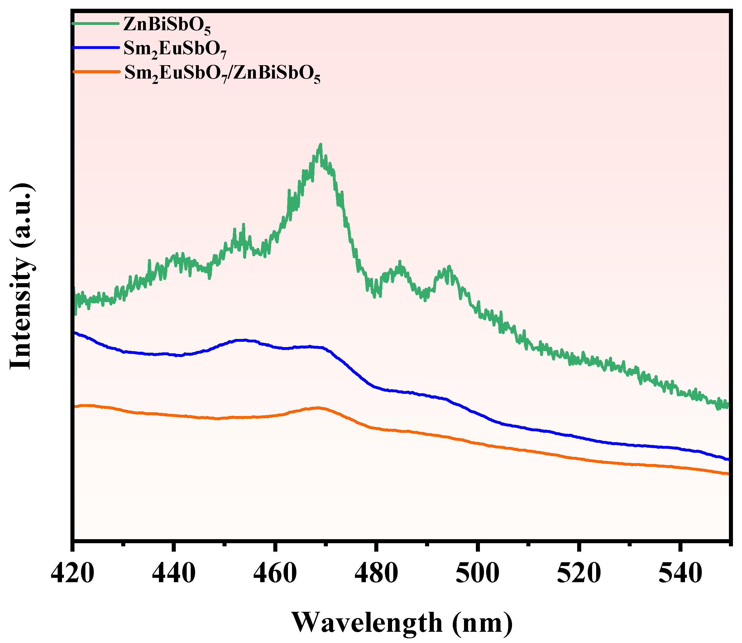 Molecules 28 07722 g021