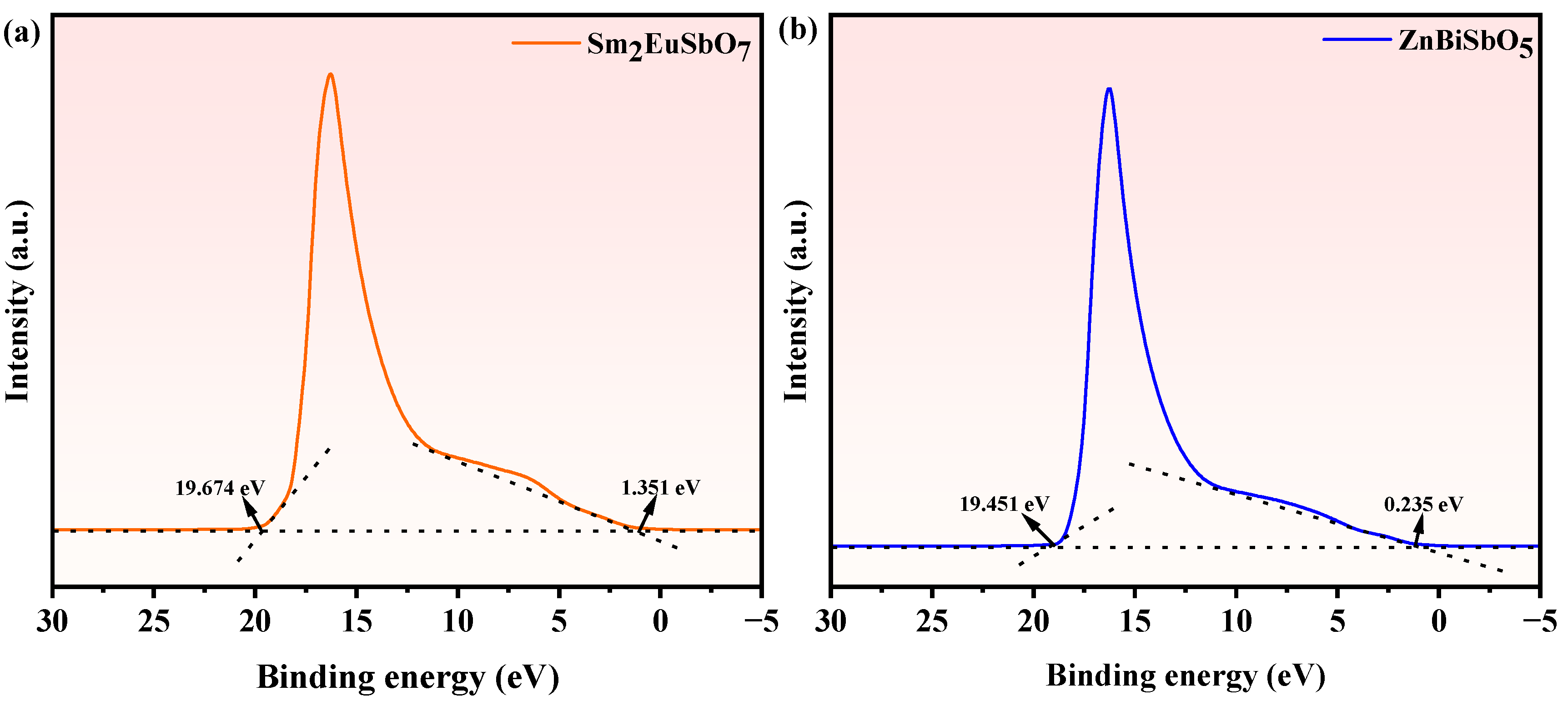 Molecules 28 07722 g023