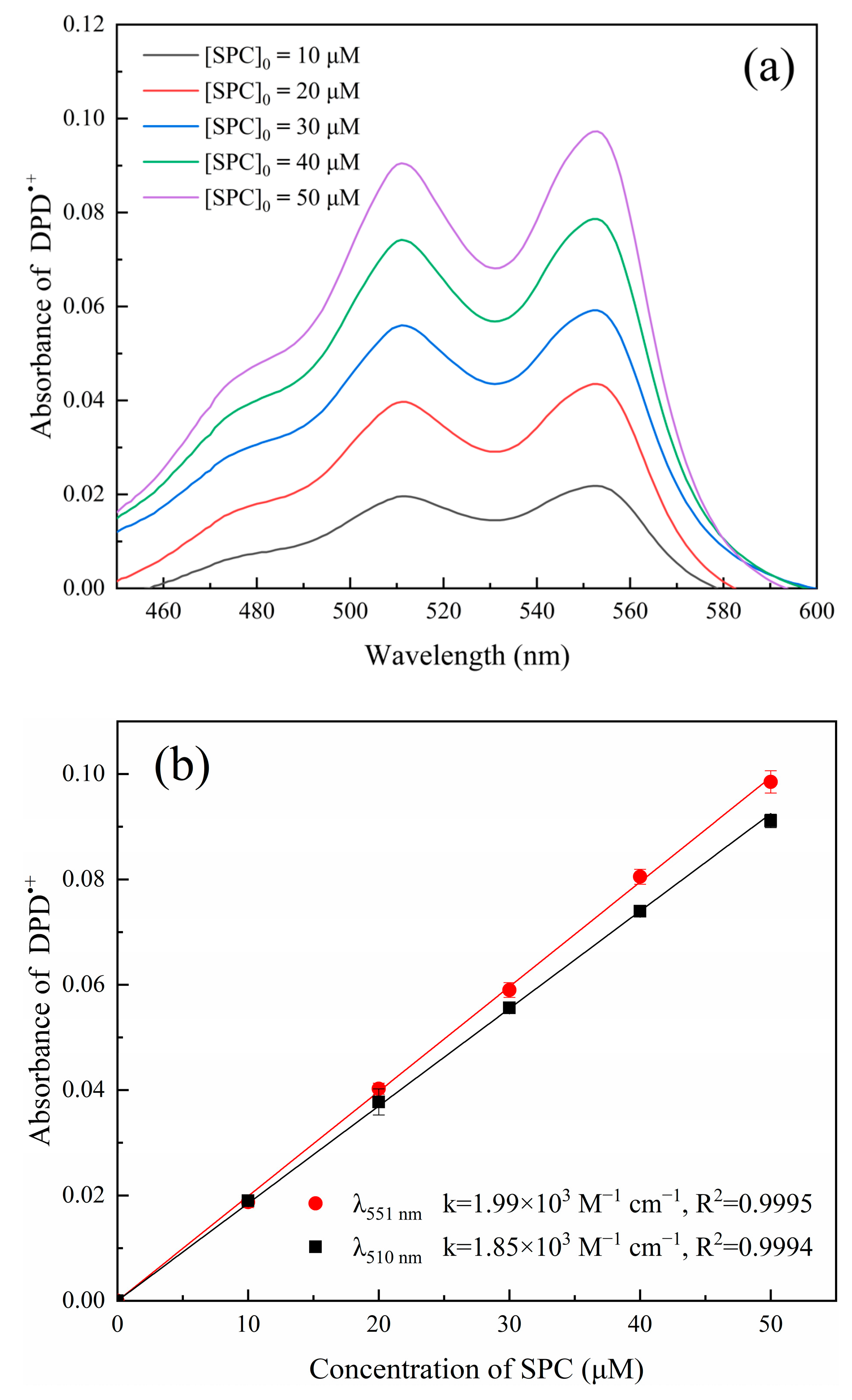 Molecules 28 07732 g001