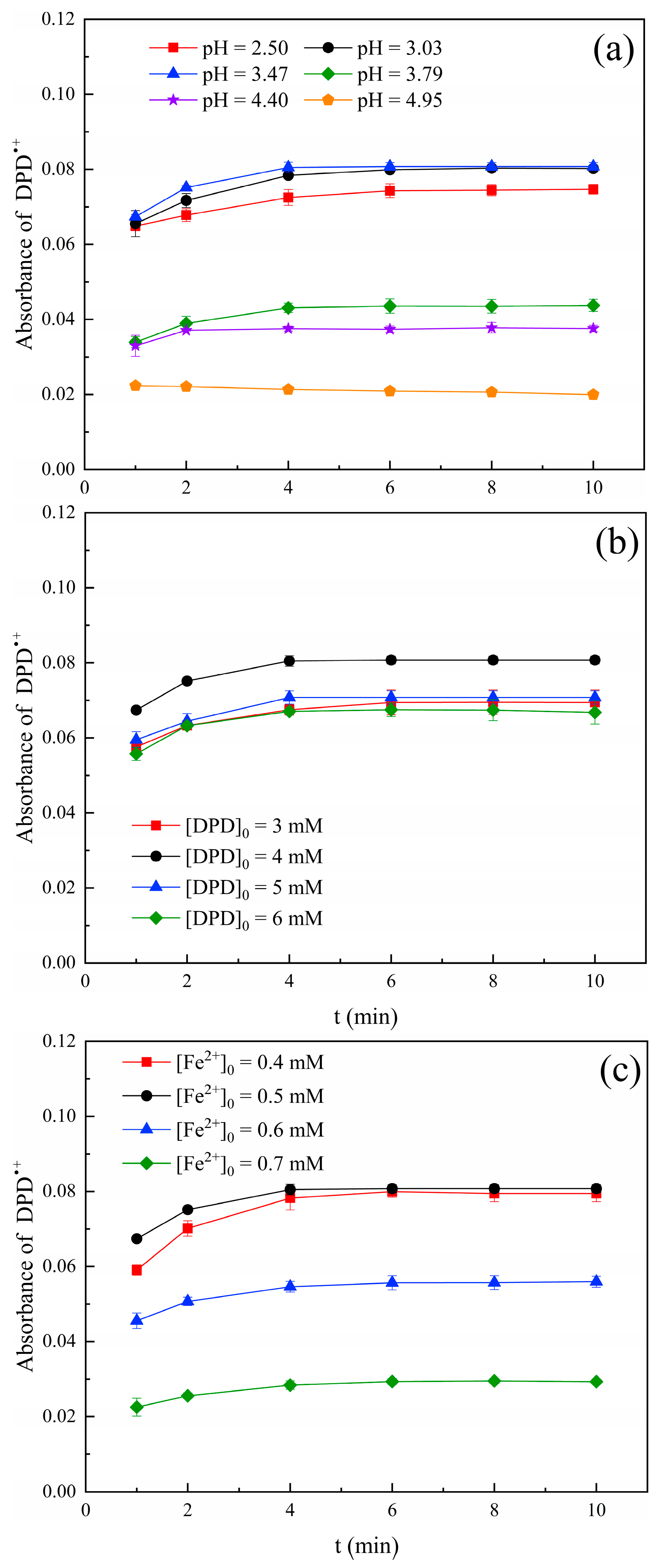Molecules 28 07732 g002