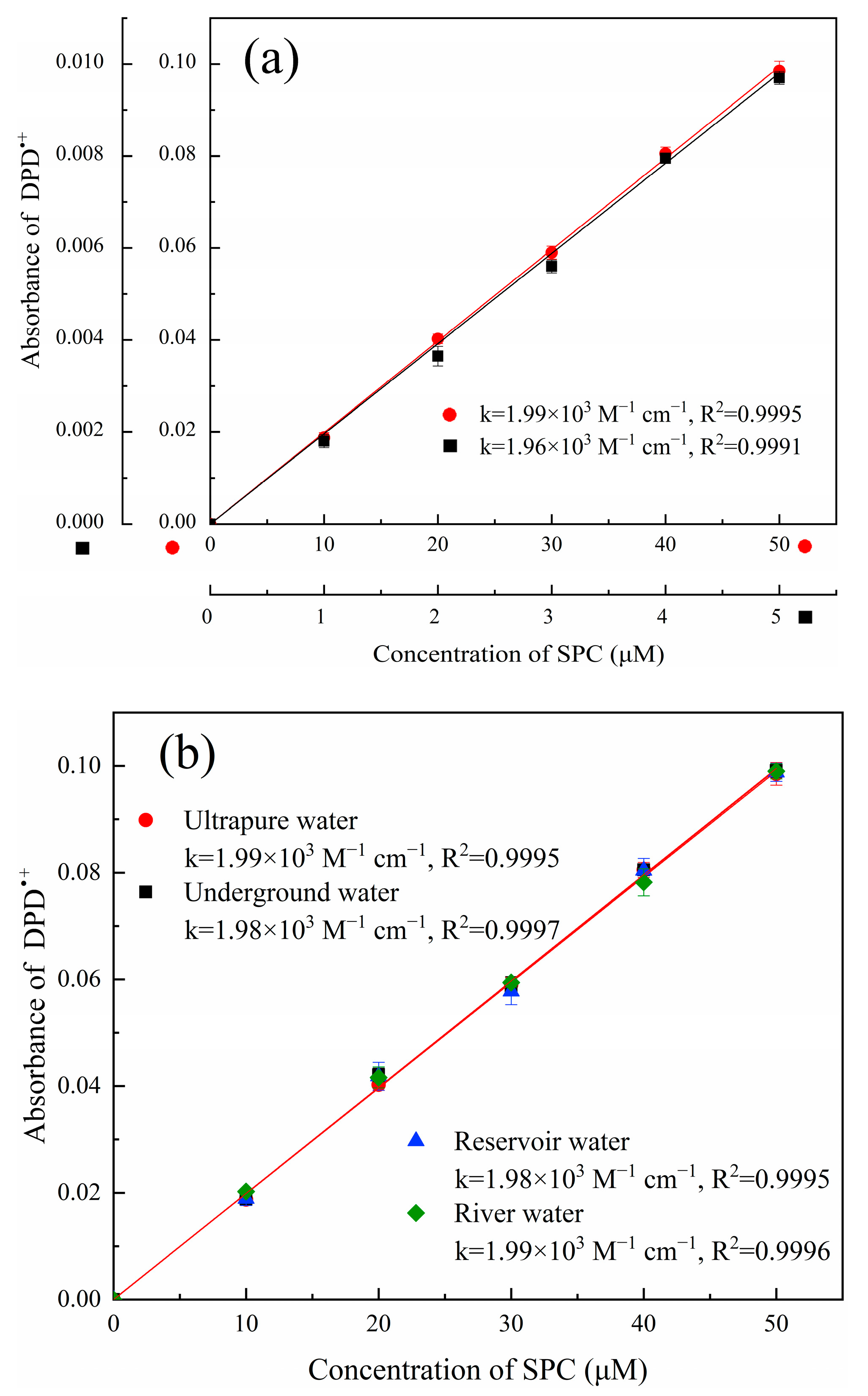Molecules 28 07732 g003