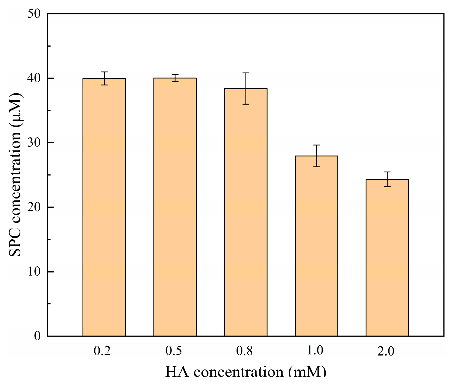 Molecules 28 07732 g004