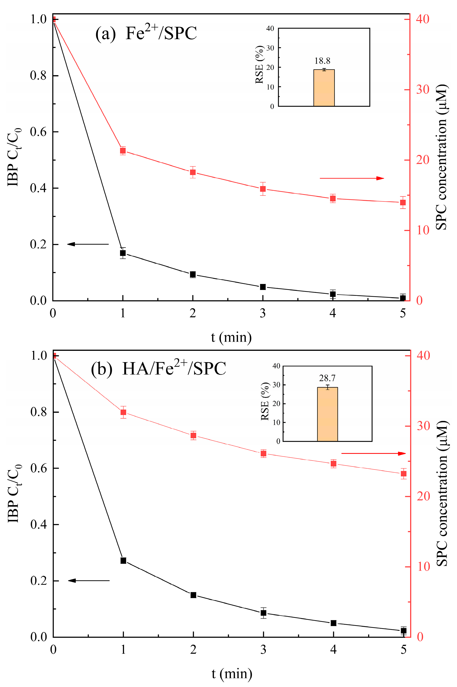 Molecules 28 07732 g005