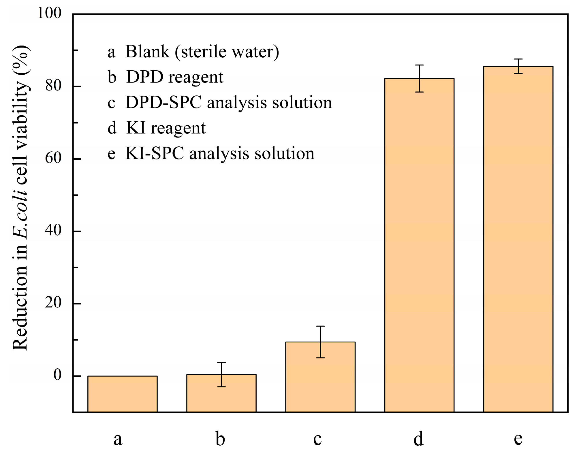 Molecules 28 07732 g006