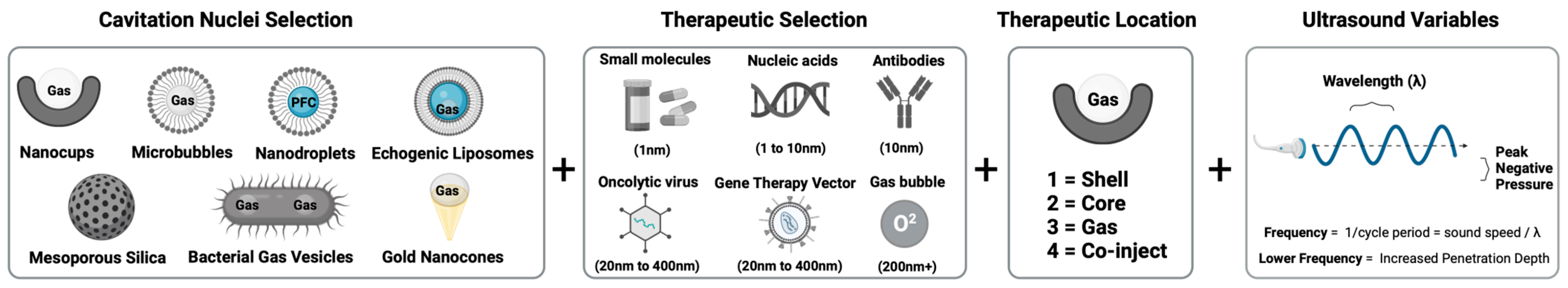 Molecules 28 07733 g003