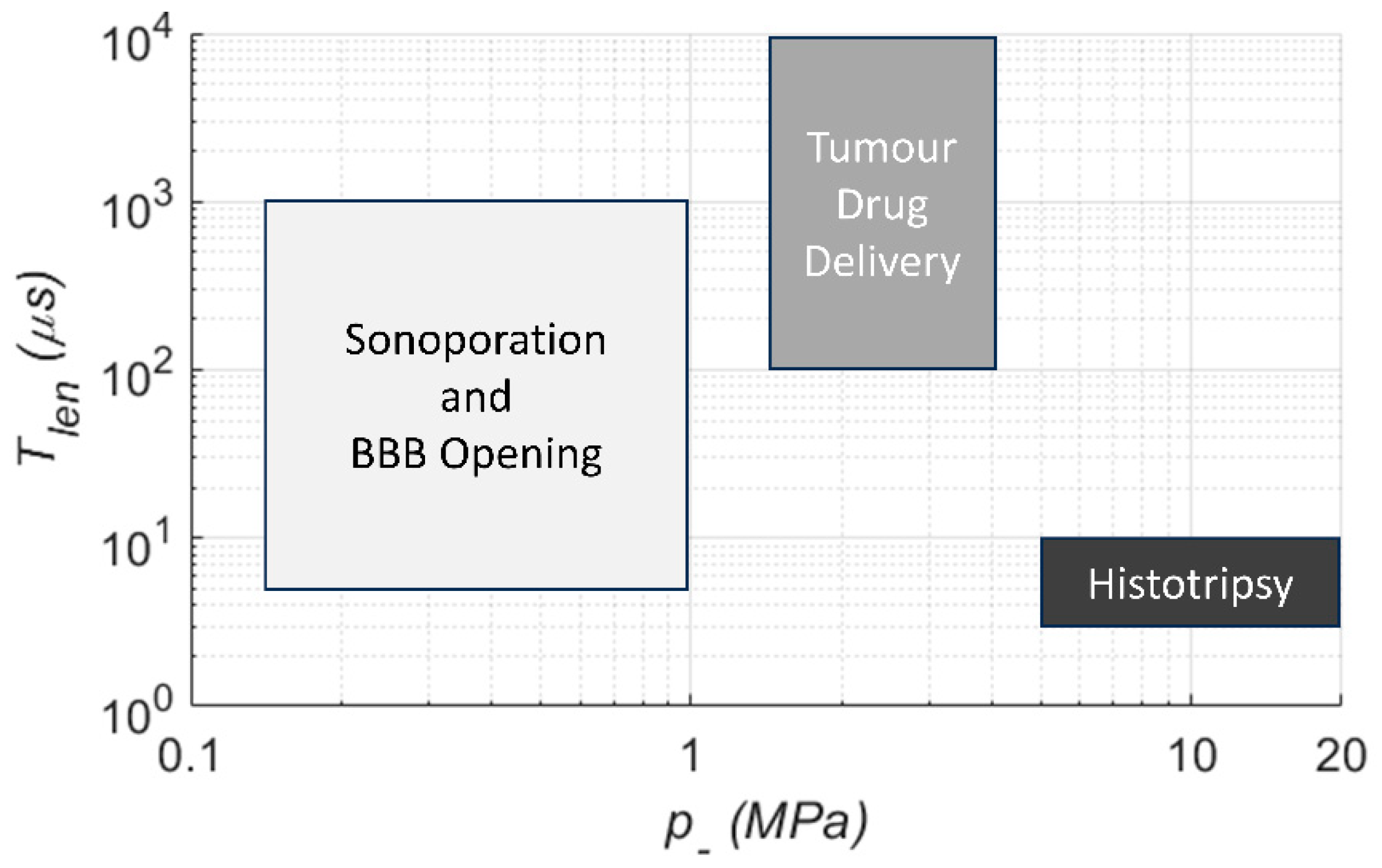 Molecules 28 07733 g005