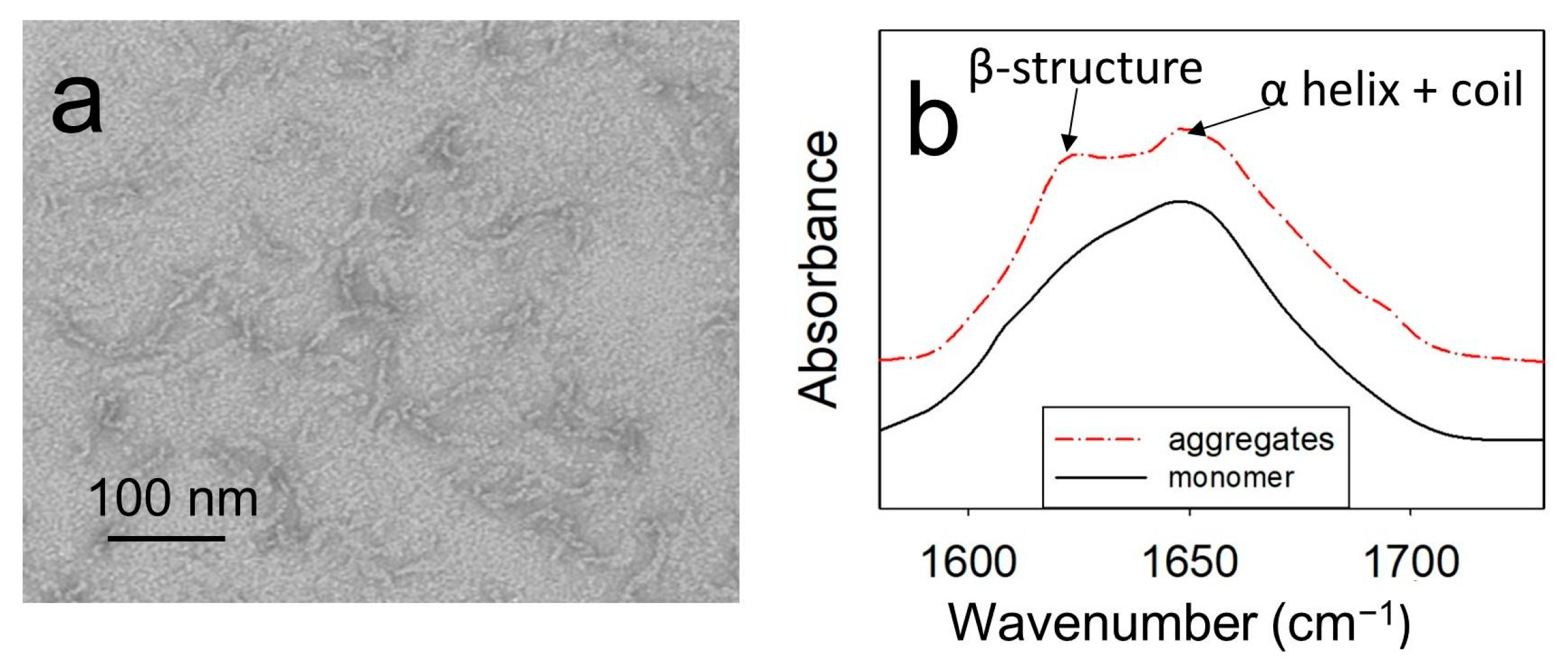 Molecules 28 07736 g001